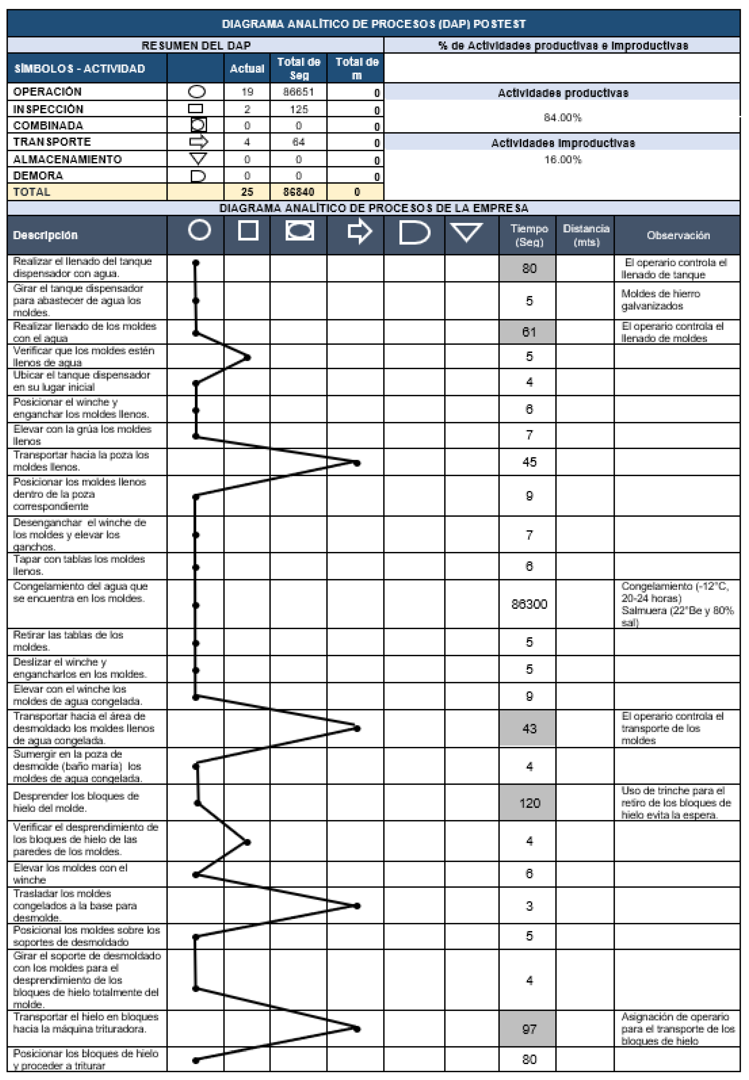 Preprints 189204 g016
