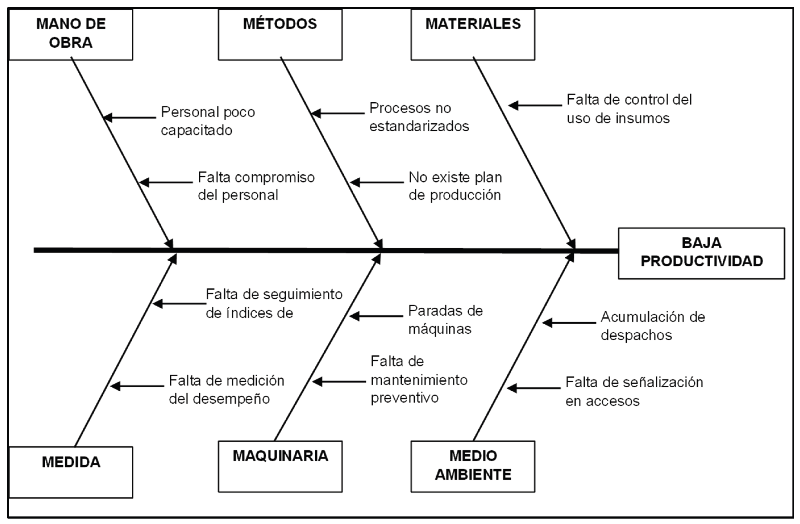 Preprints 189204 g017