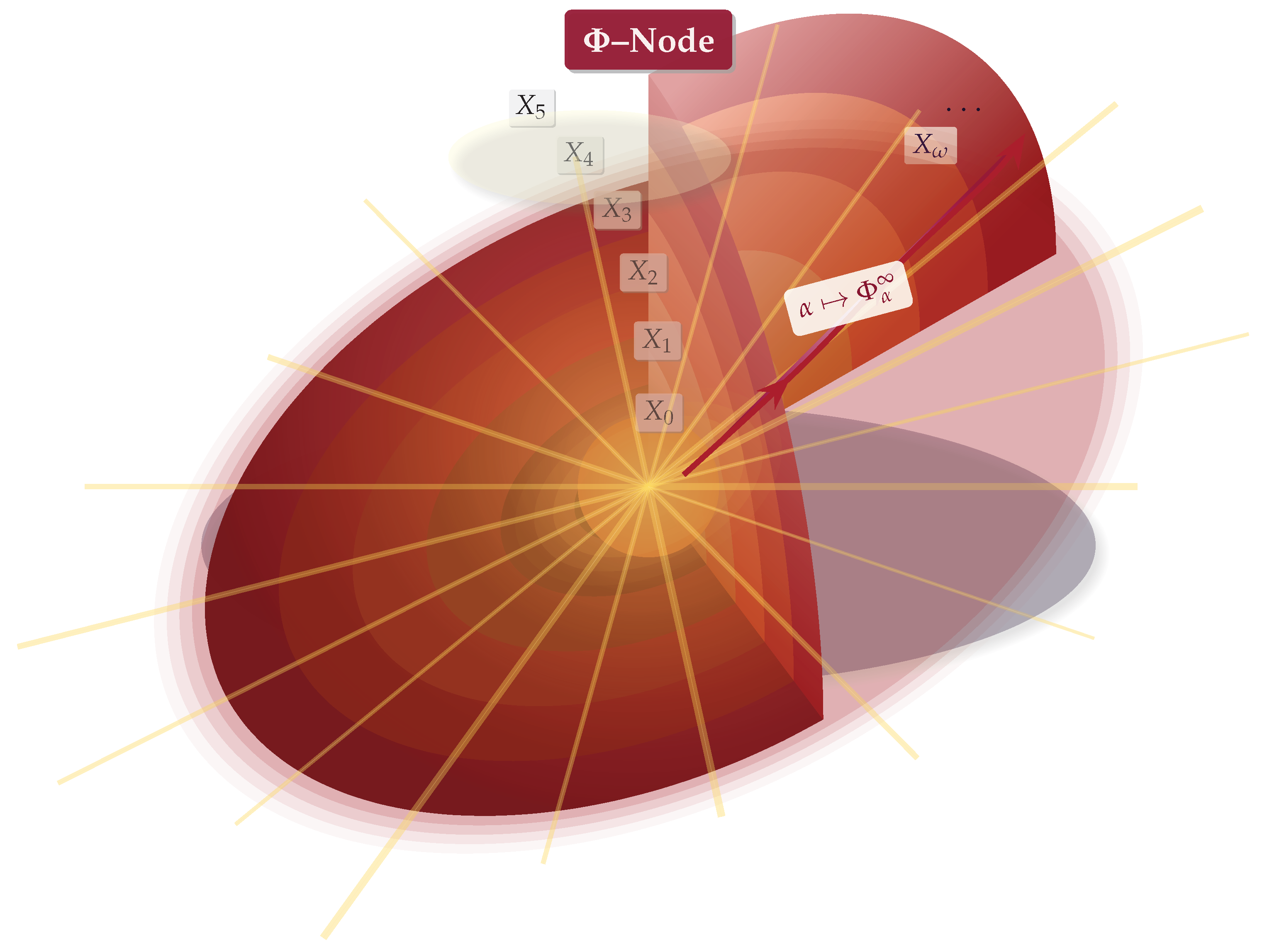 Preprints 169123 g001