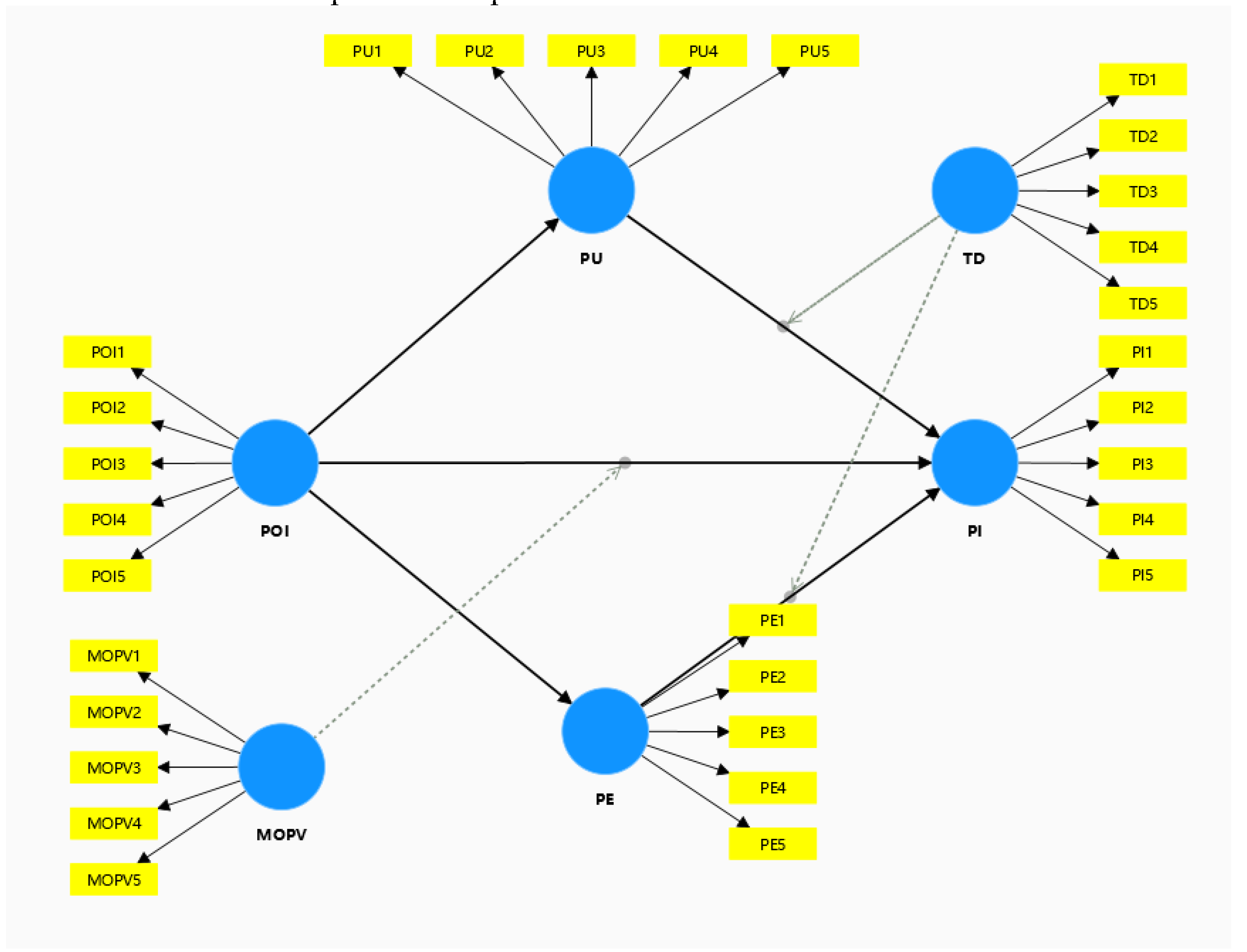 Preprints 161528 g002