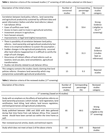 Preprints 161121 i001
