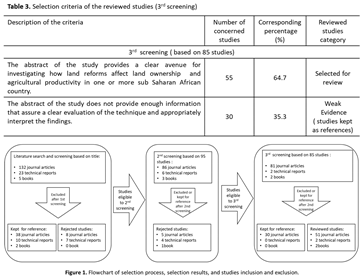 Preprints 161121 i002