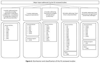 Preprints 161121 i003