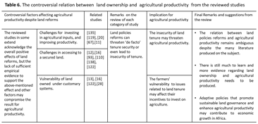 Preprints 161121 i006