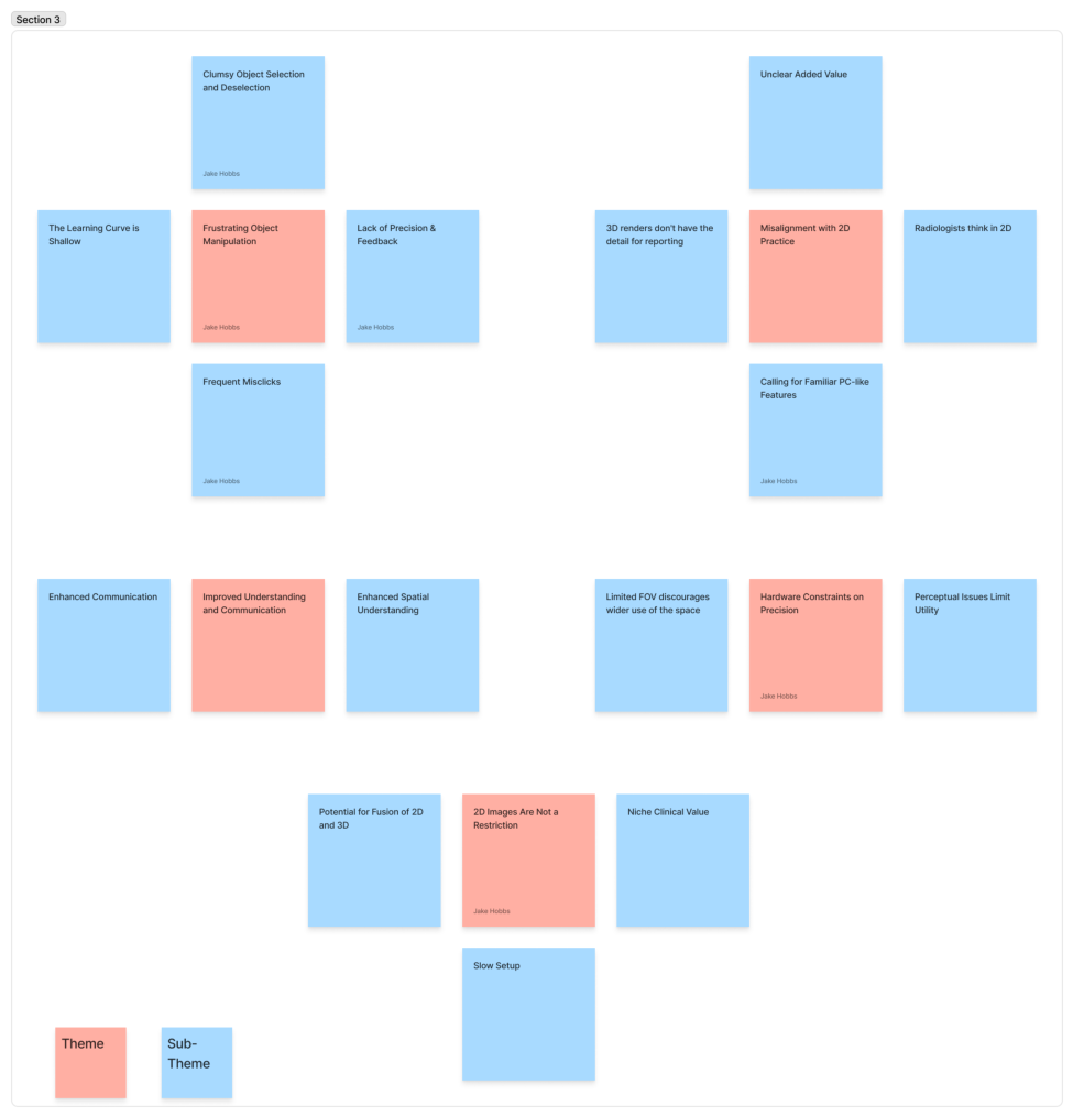 Preprints 223934 g008 Preprints 223934 g008
