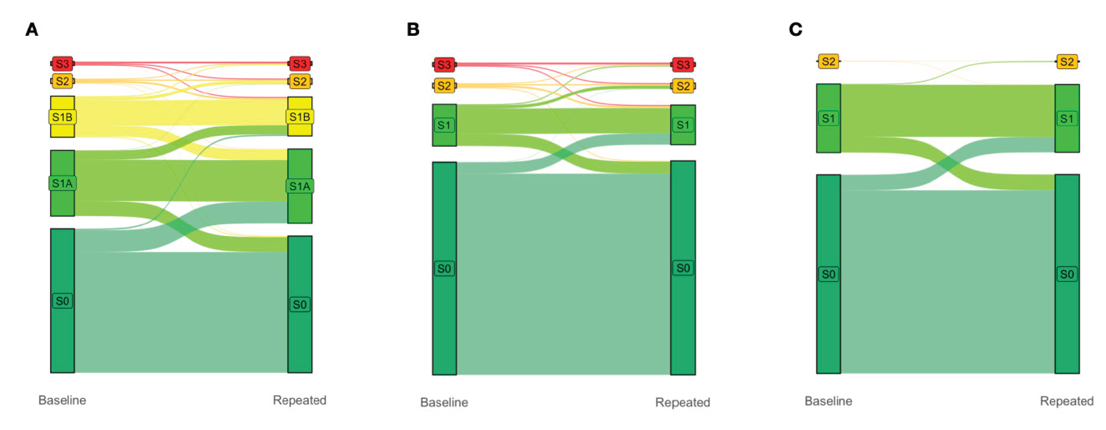 Preprints 179395 g001