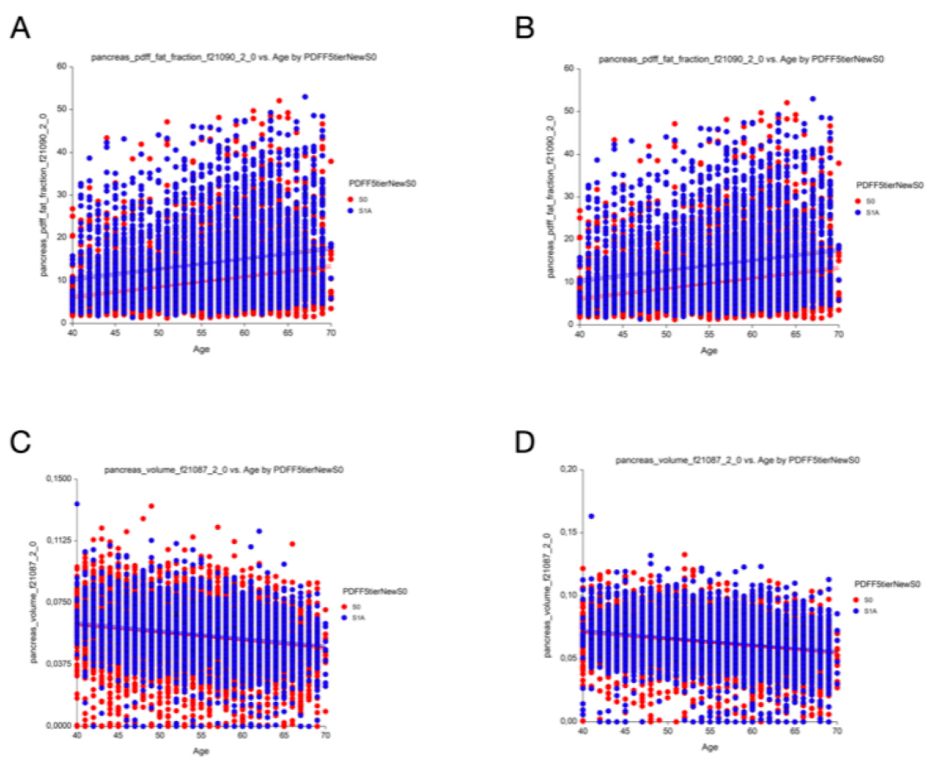 Preprints 179395 g003