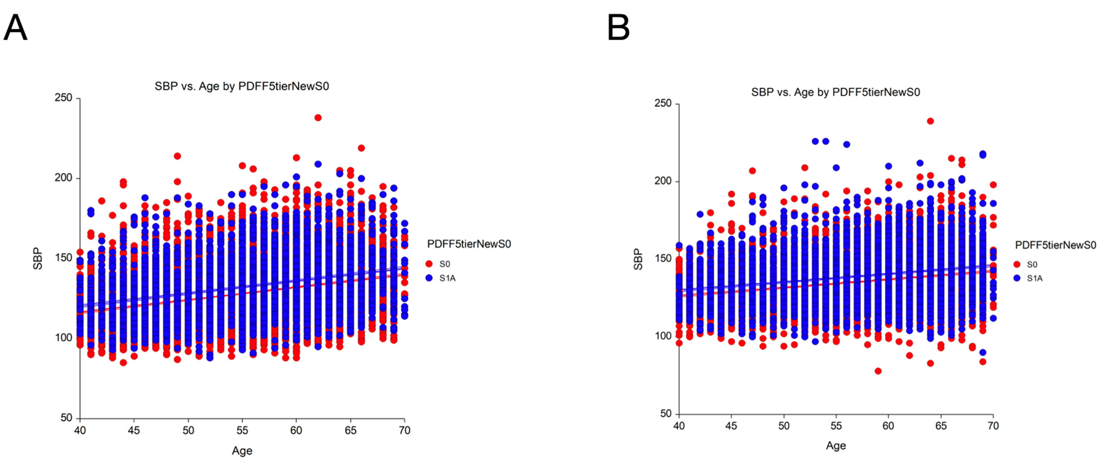 Preprints 179395 g004