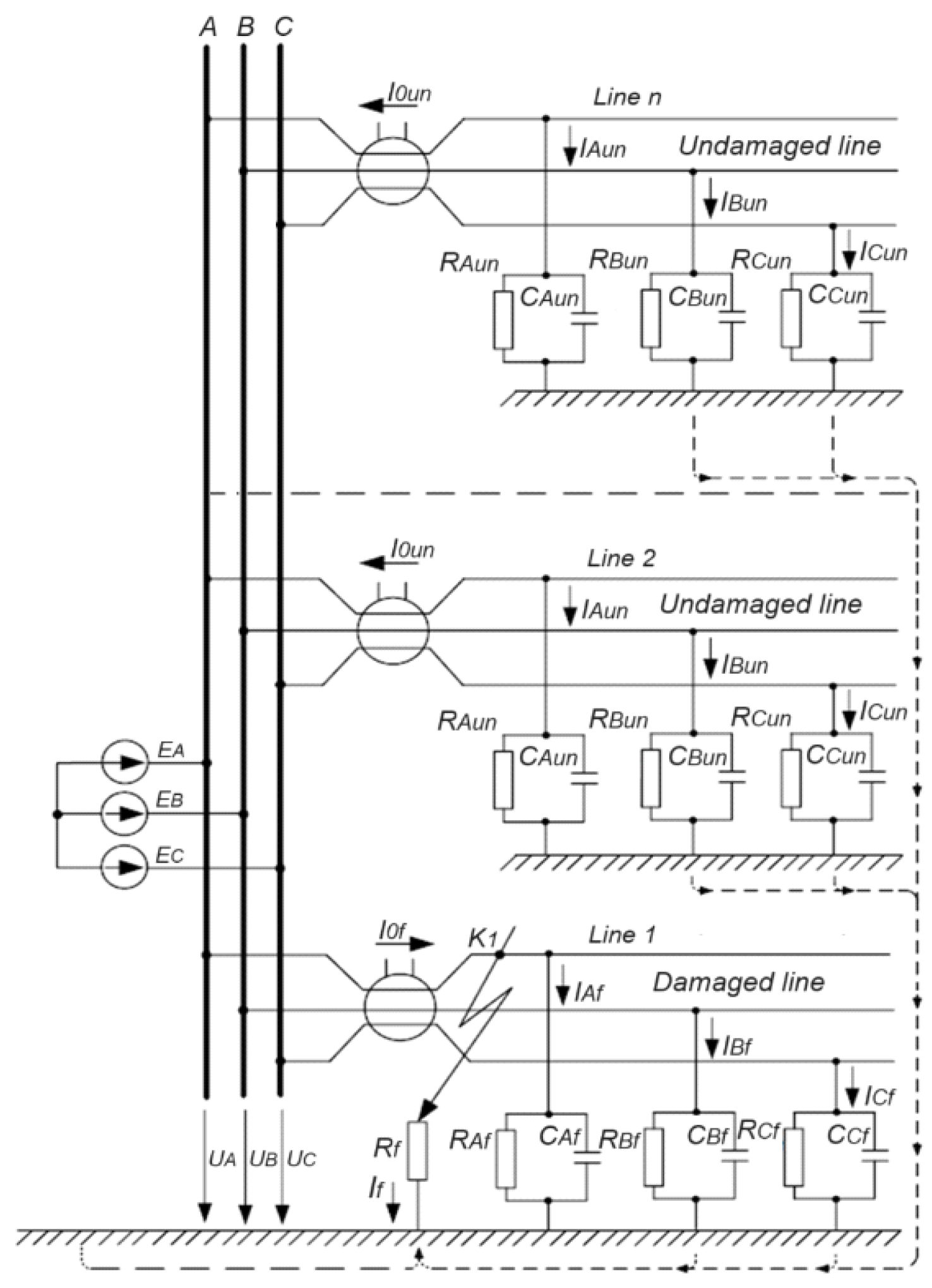 Preprints 142714 g003