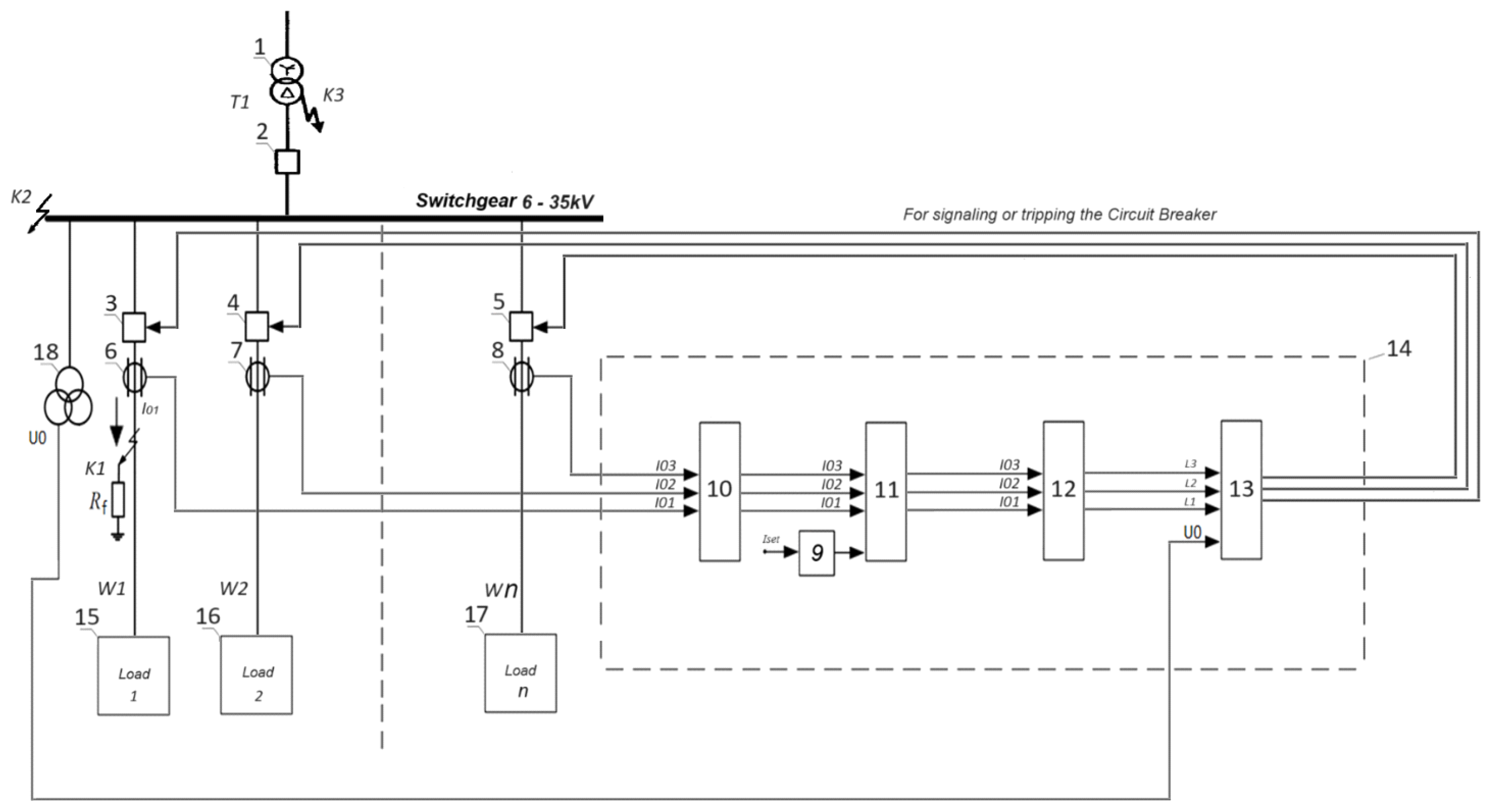Preprints 142714 g009