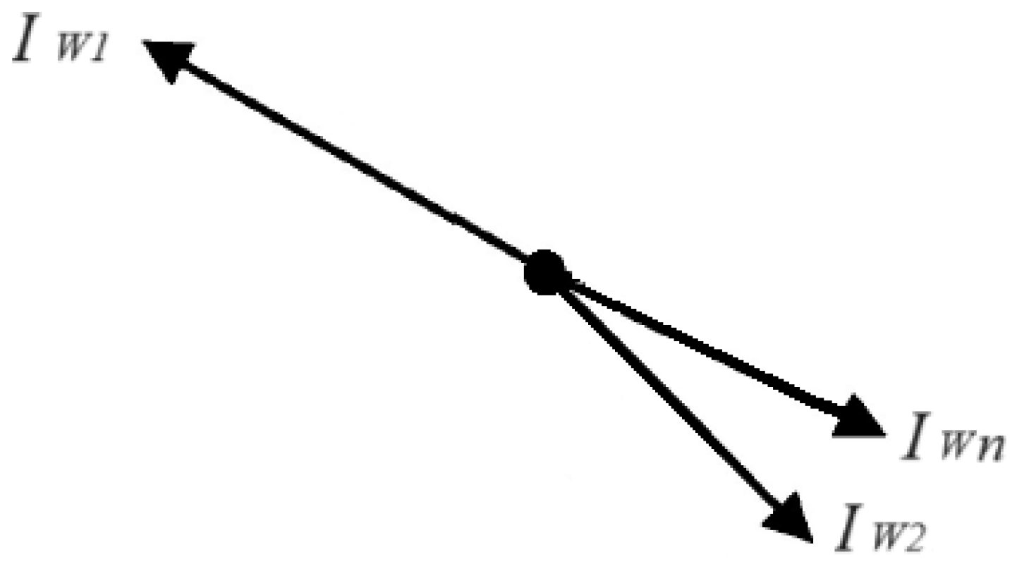 Preprints 142714 g011