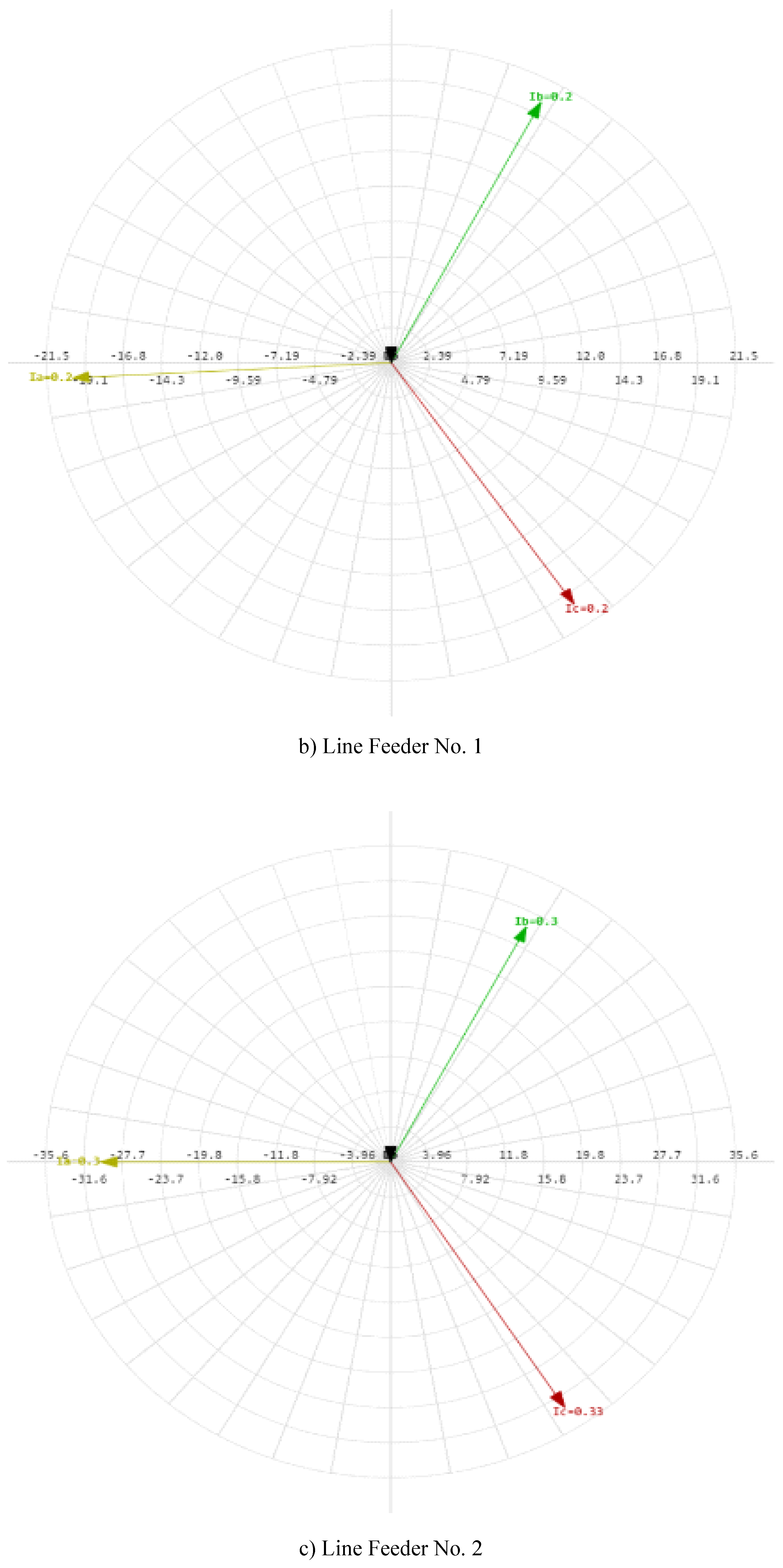 Preprints 142714 g015b
