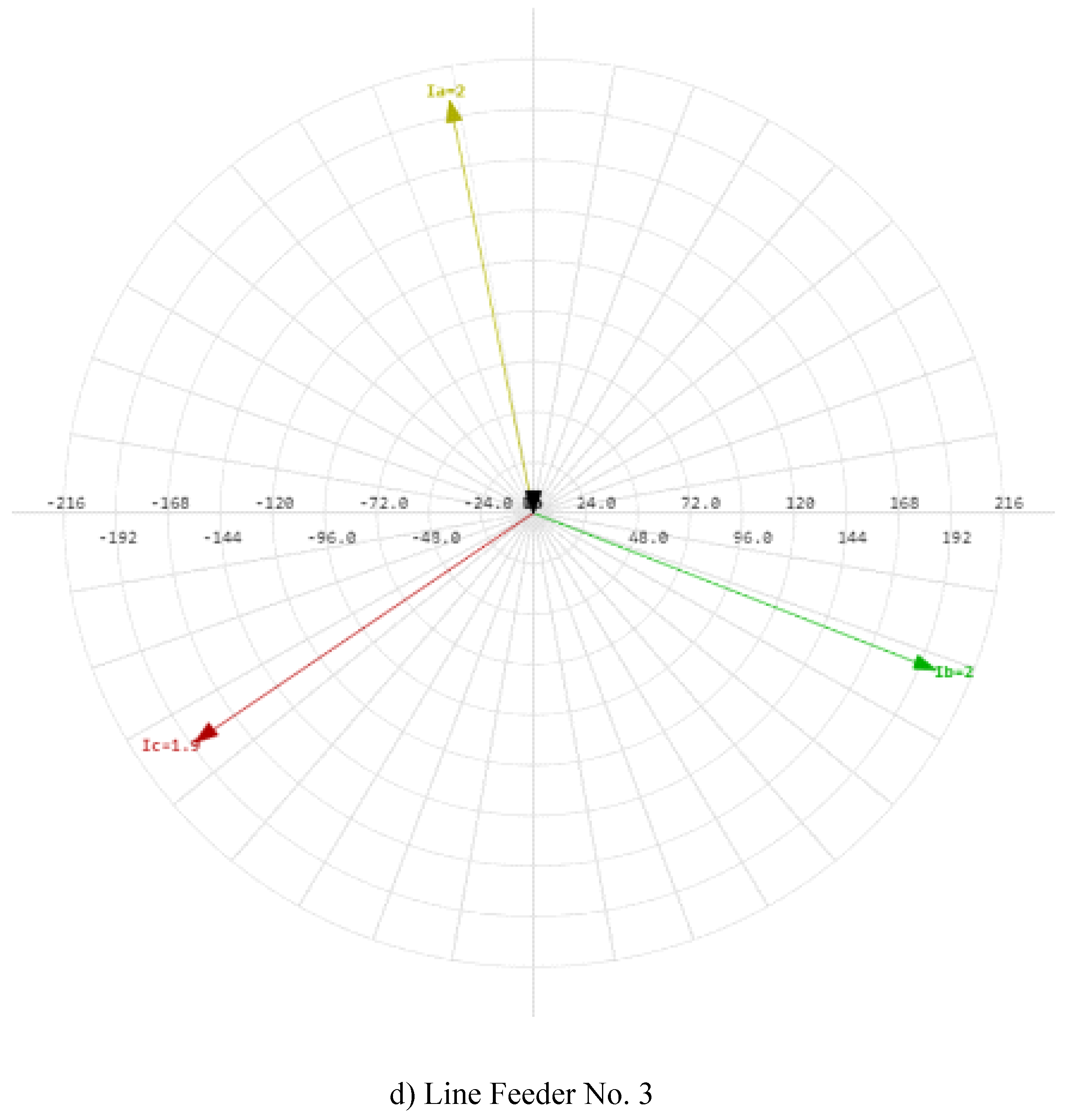 Preprints 142714 g015c