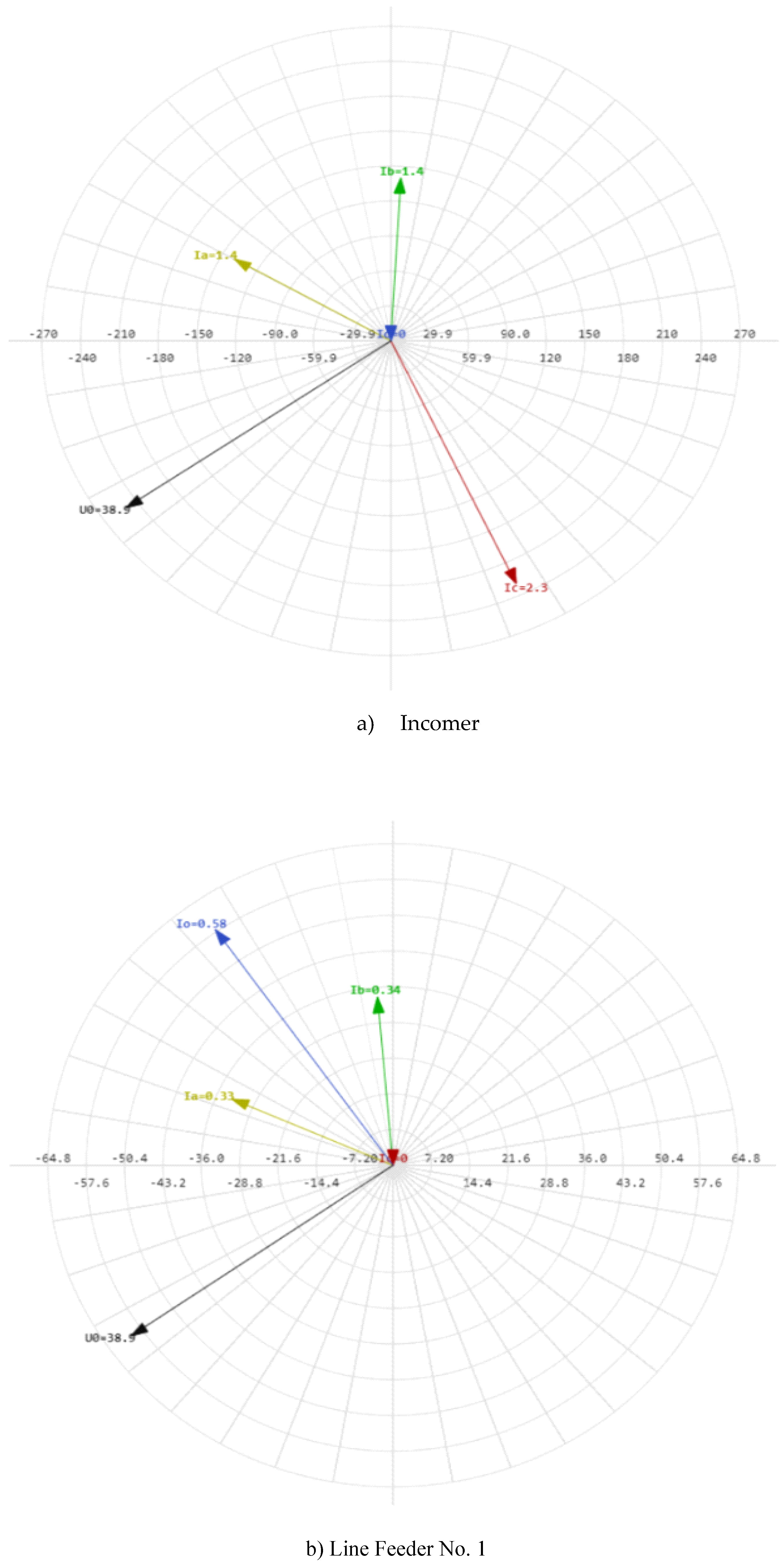 Preprints 142714 g016a