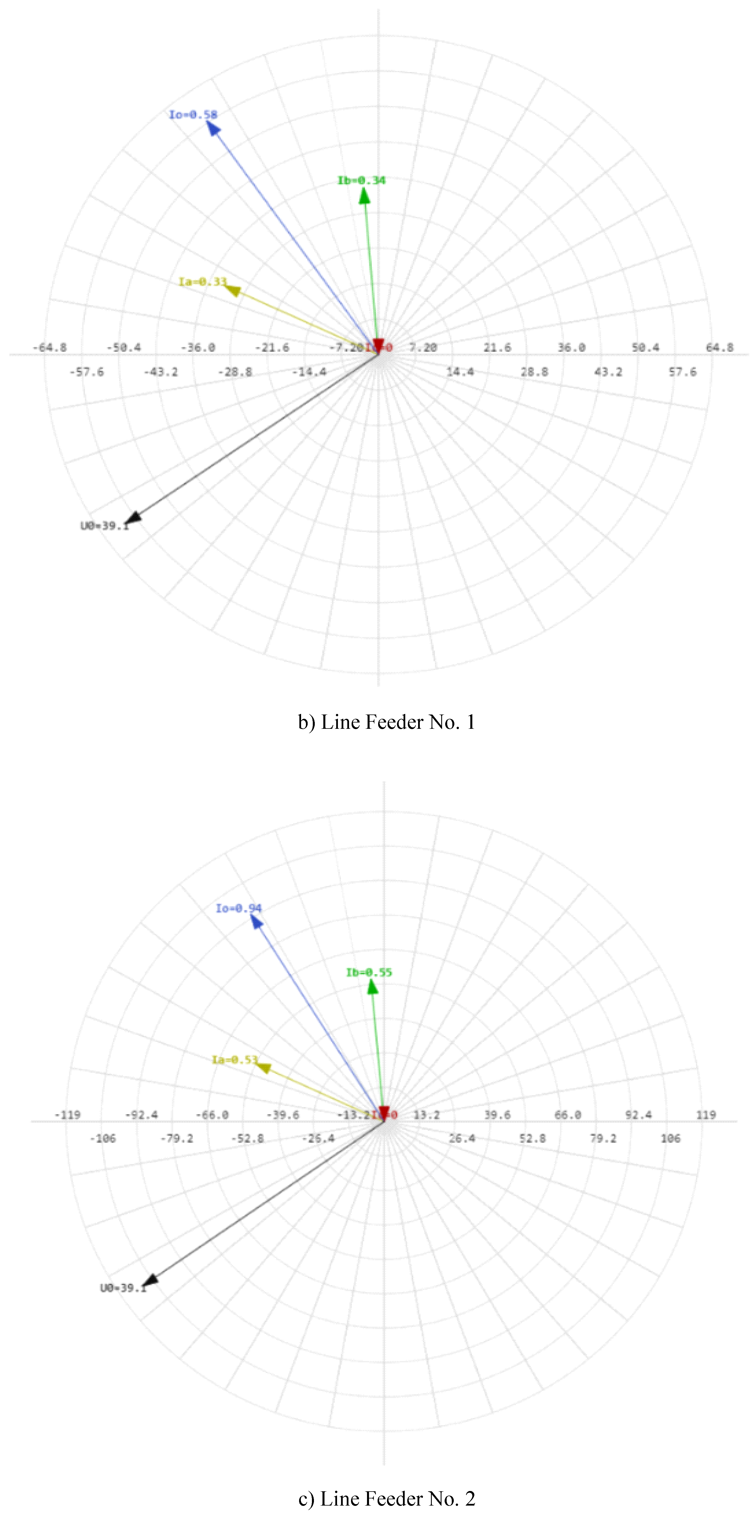 Preprints 142714 g017b
