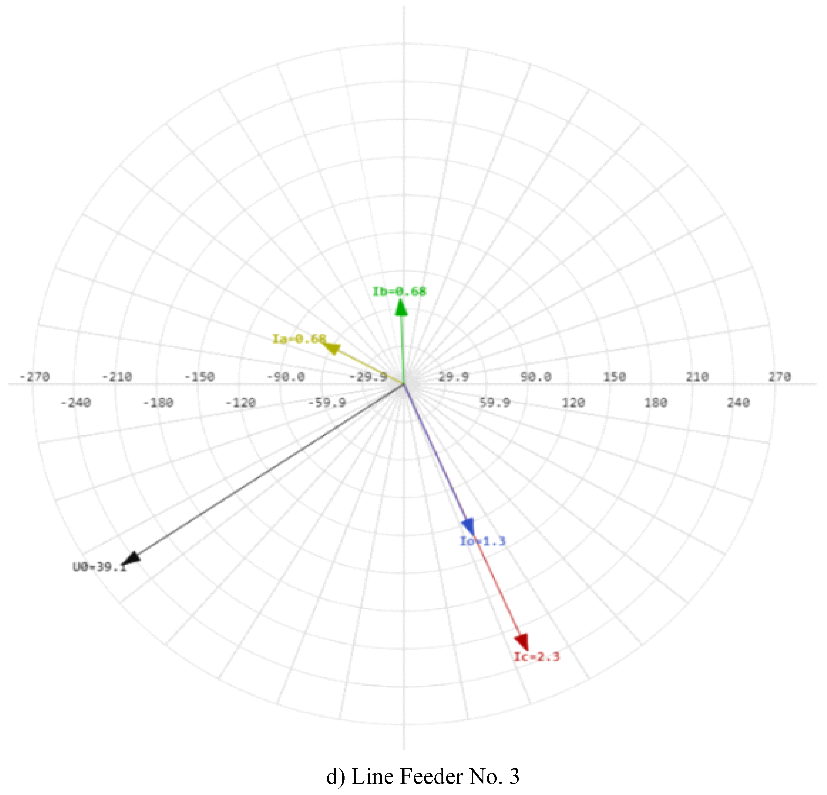 Preprints 142714 g017c