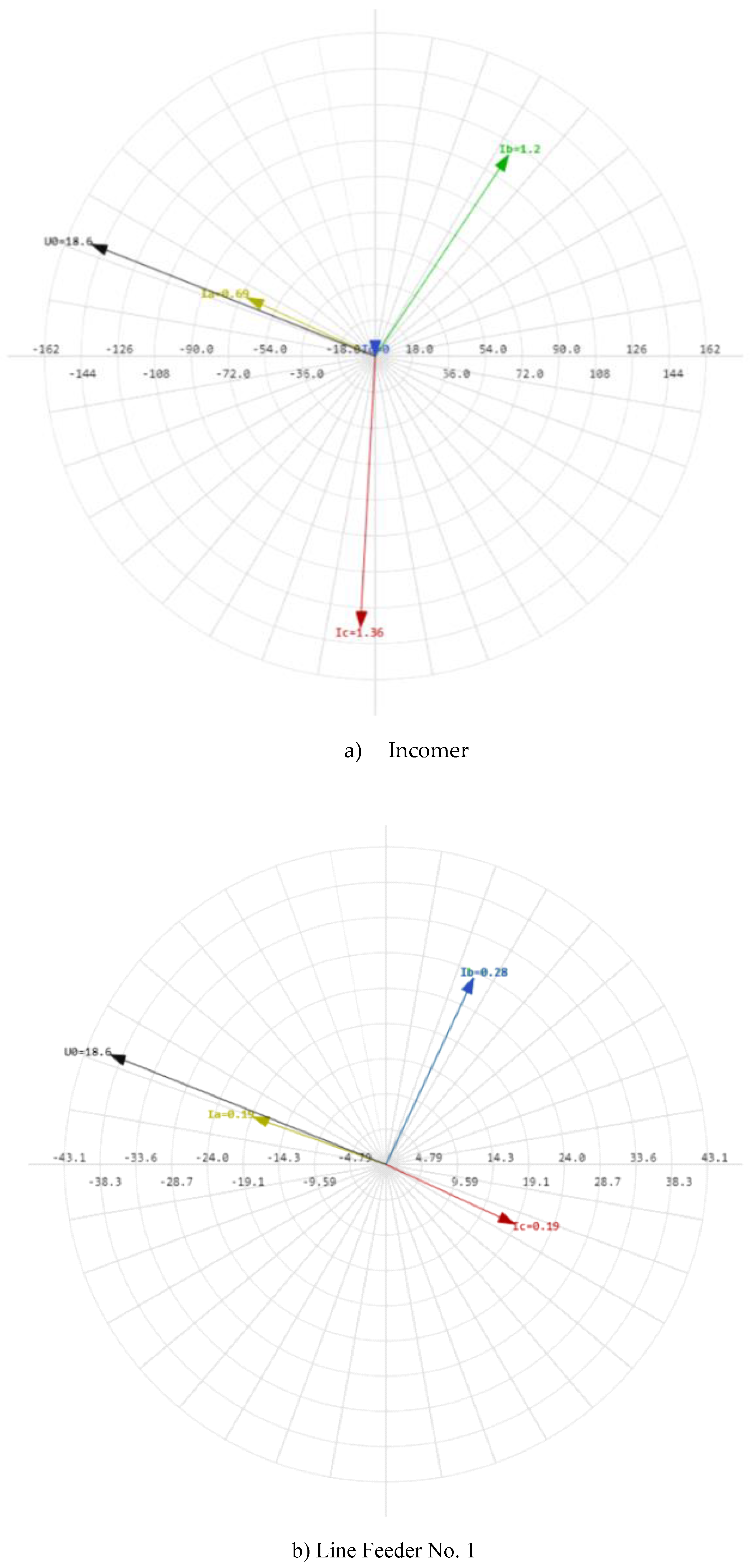 Preprints 142714 g018a