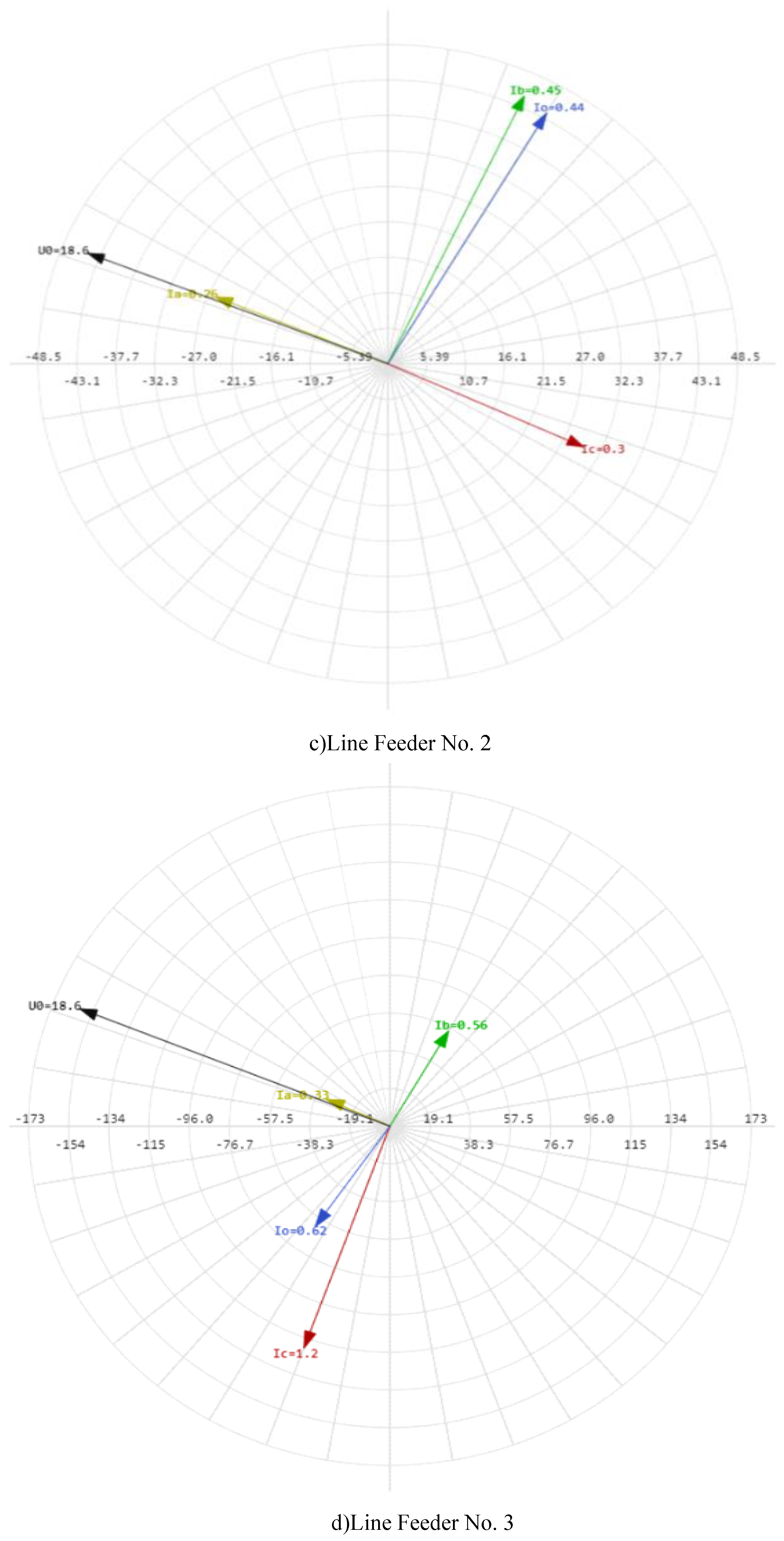 Preprints 142714 g018b