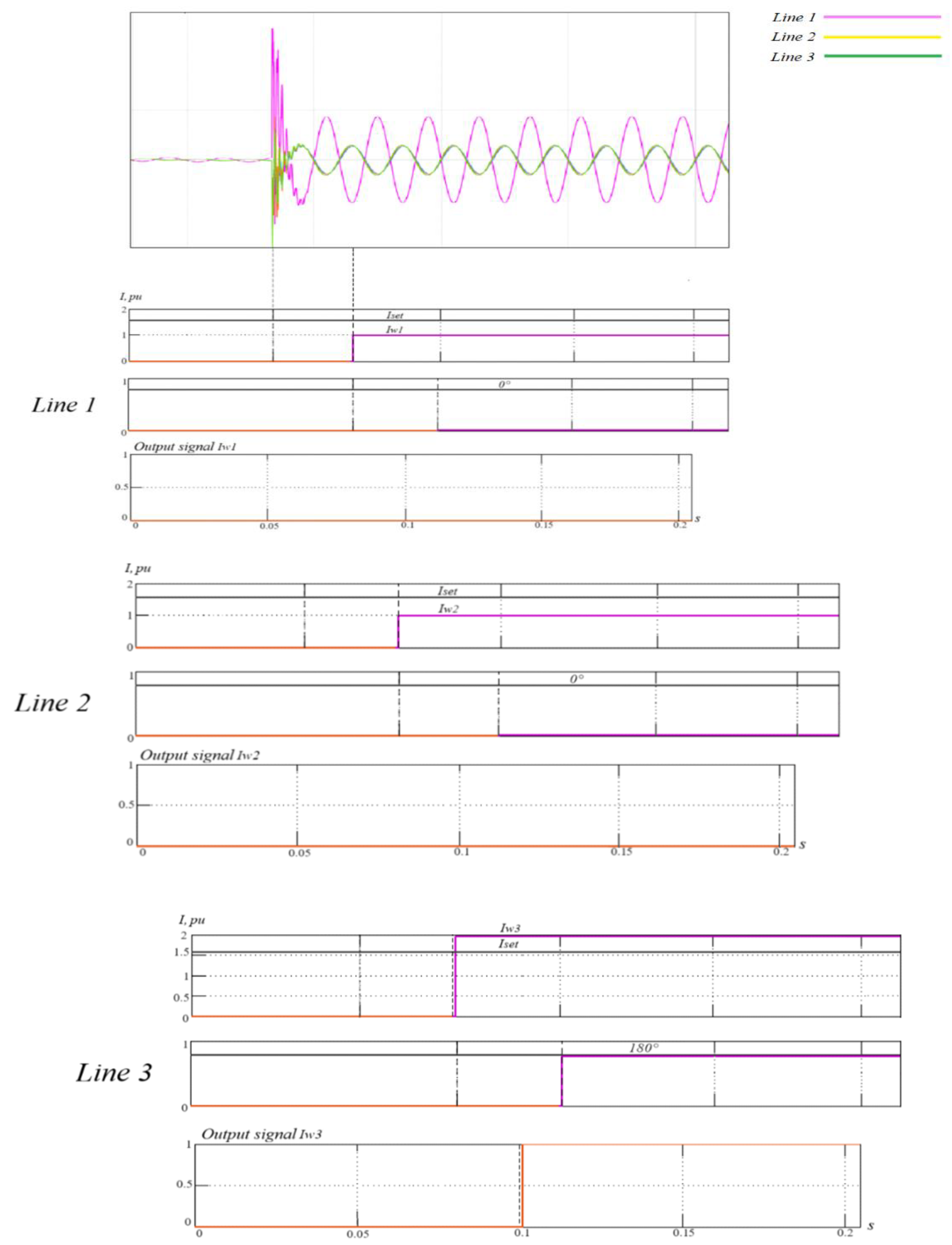 Preprints 142714 g019