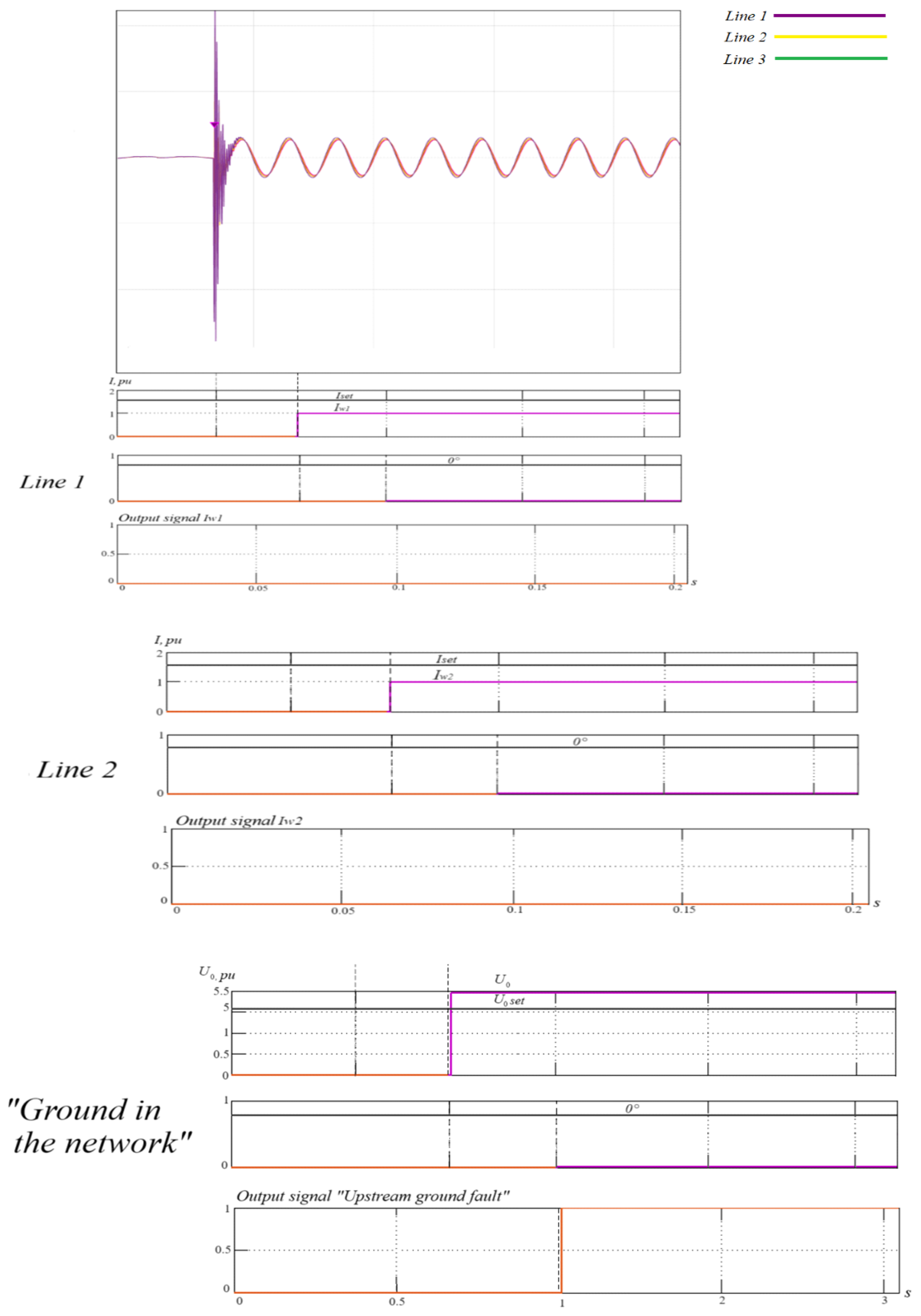 Preprints 142714 g020