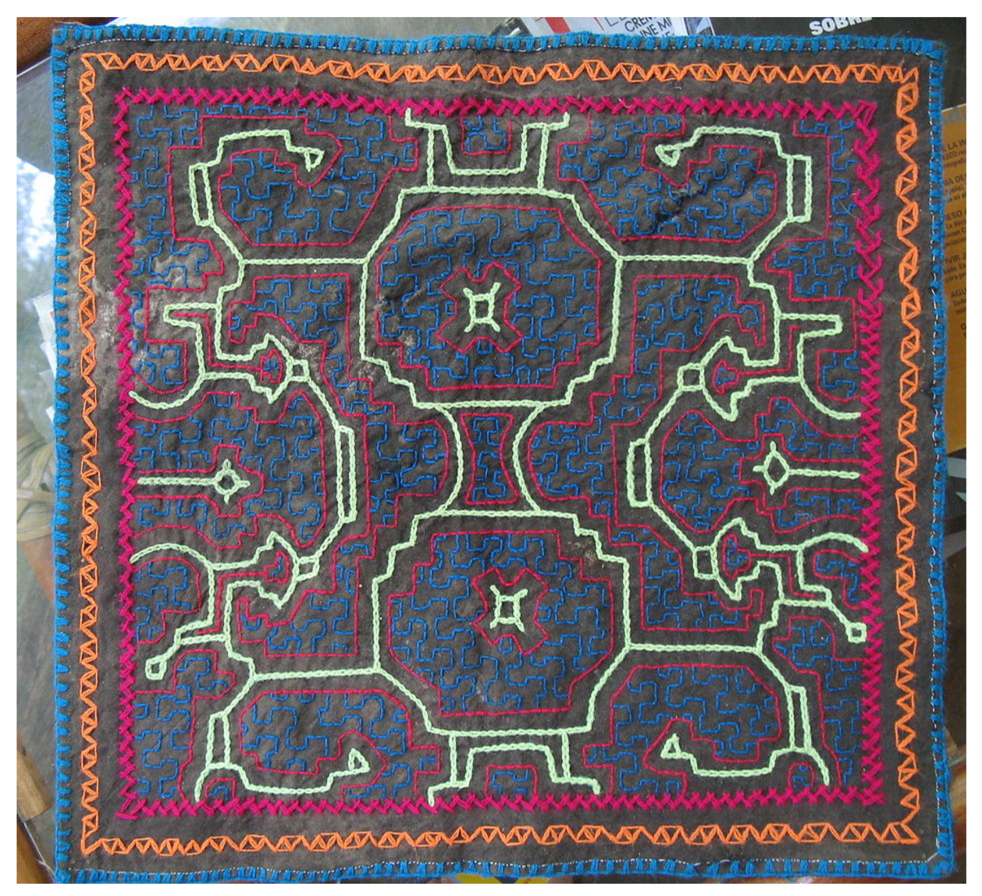 Preprints 180264 g002