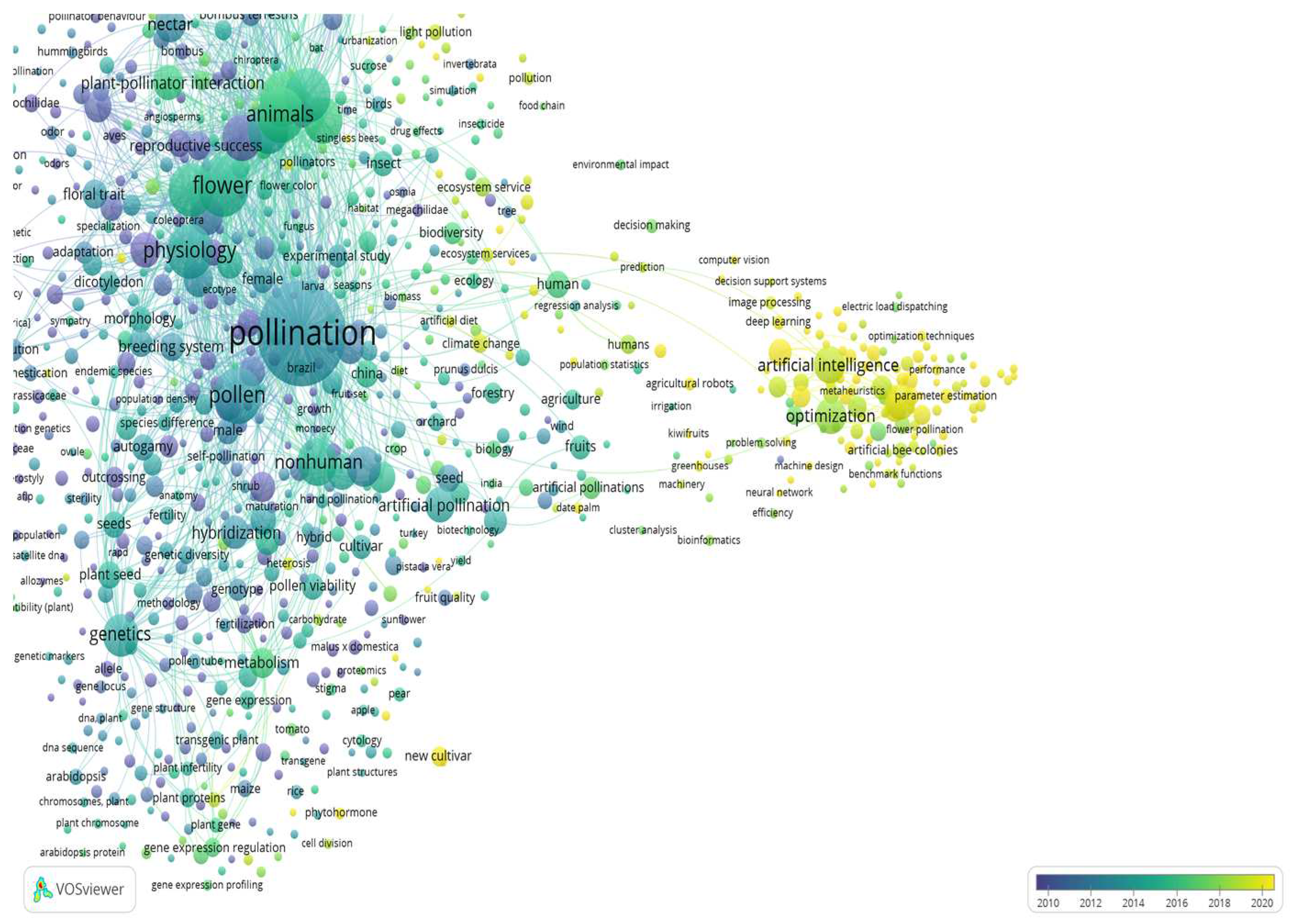 Preprints 96534 g001