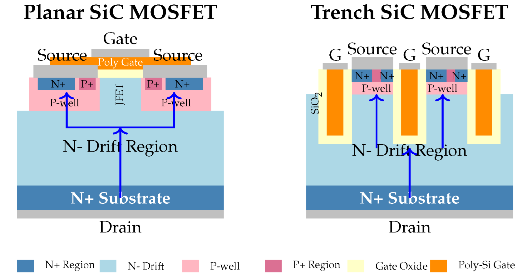 Preprints 197527 g007