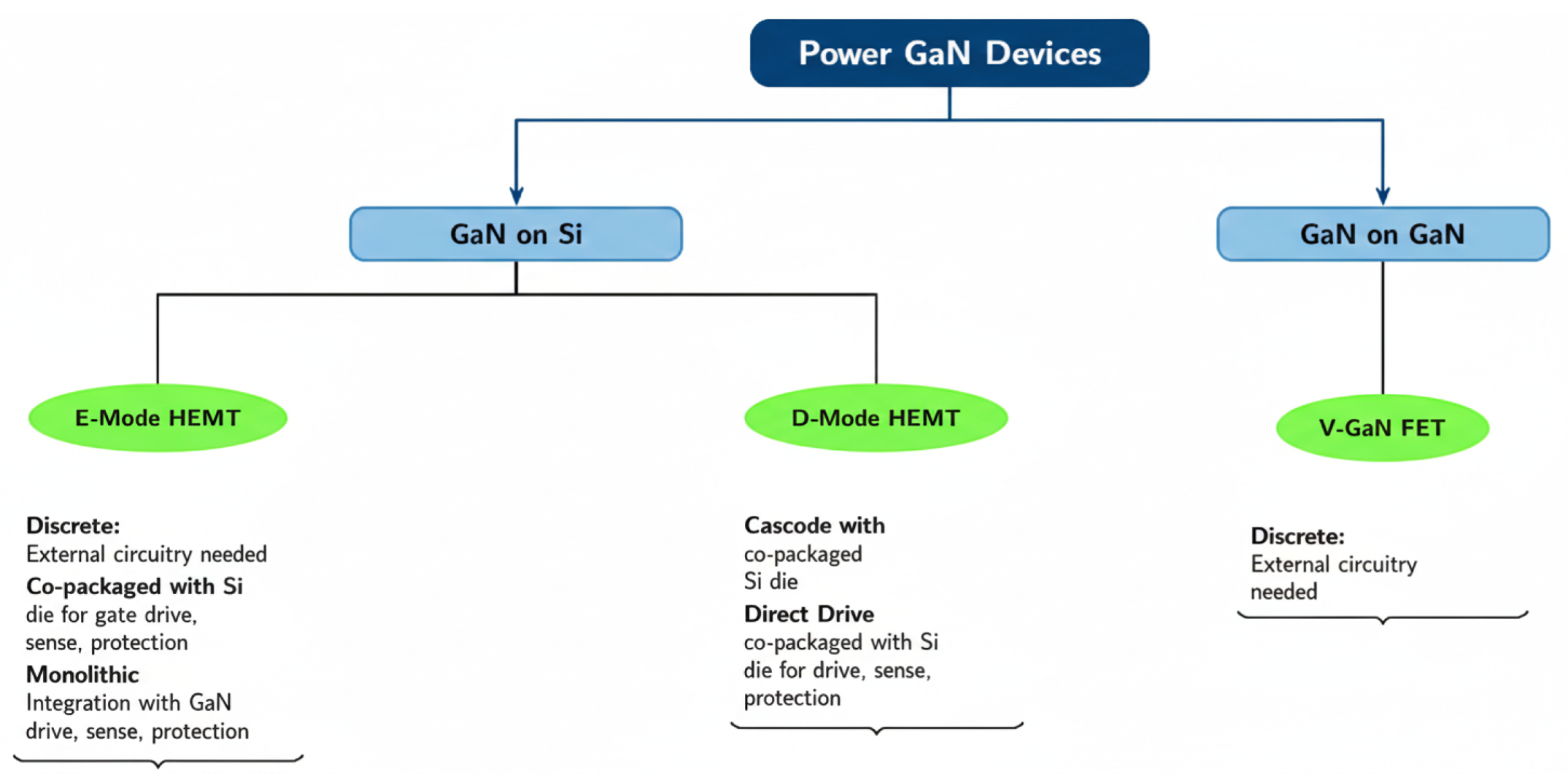 Preprints 197527 g008