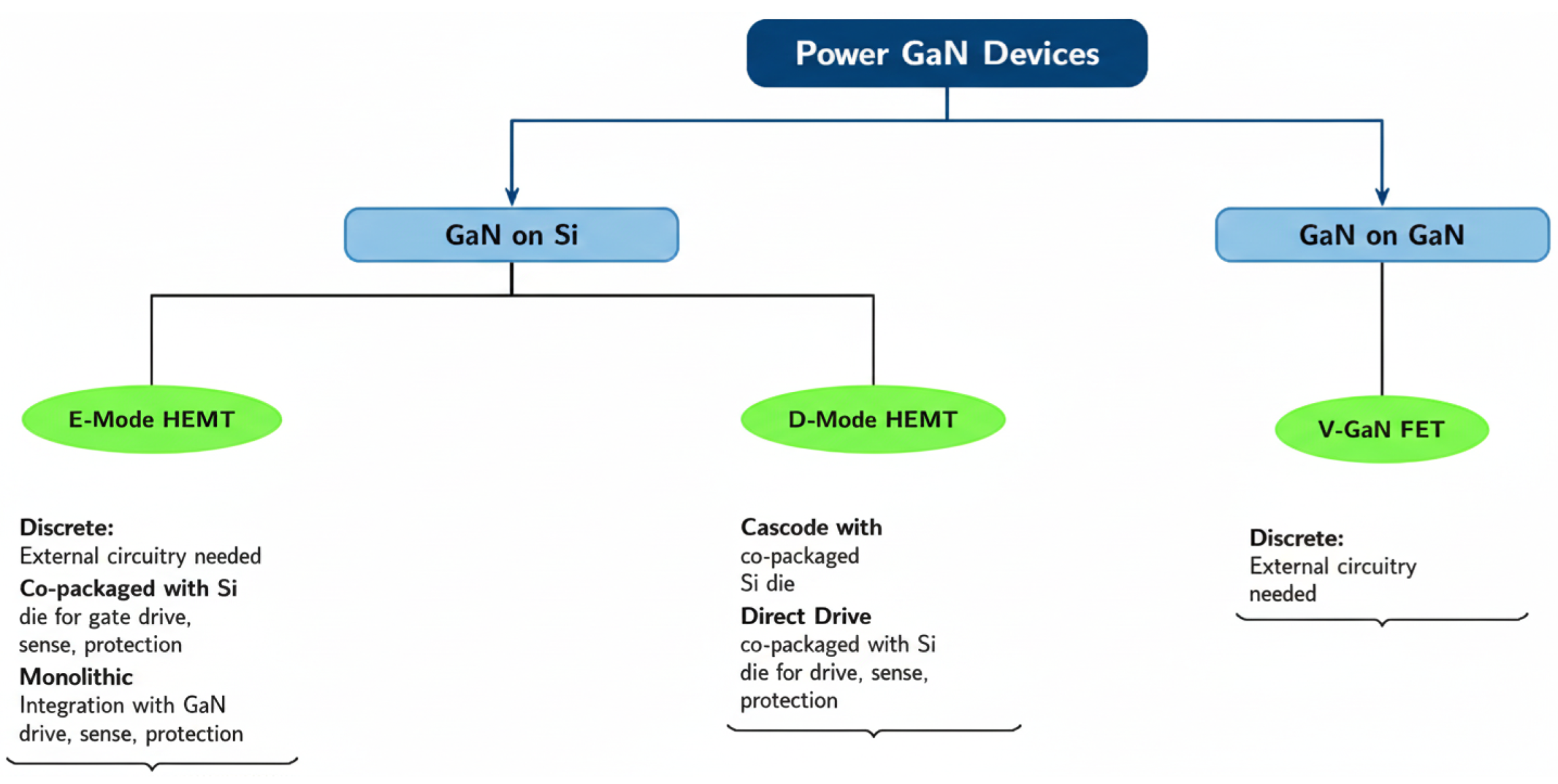 Preprints 197527 g009