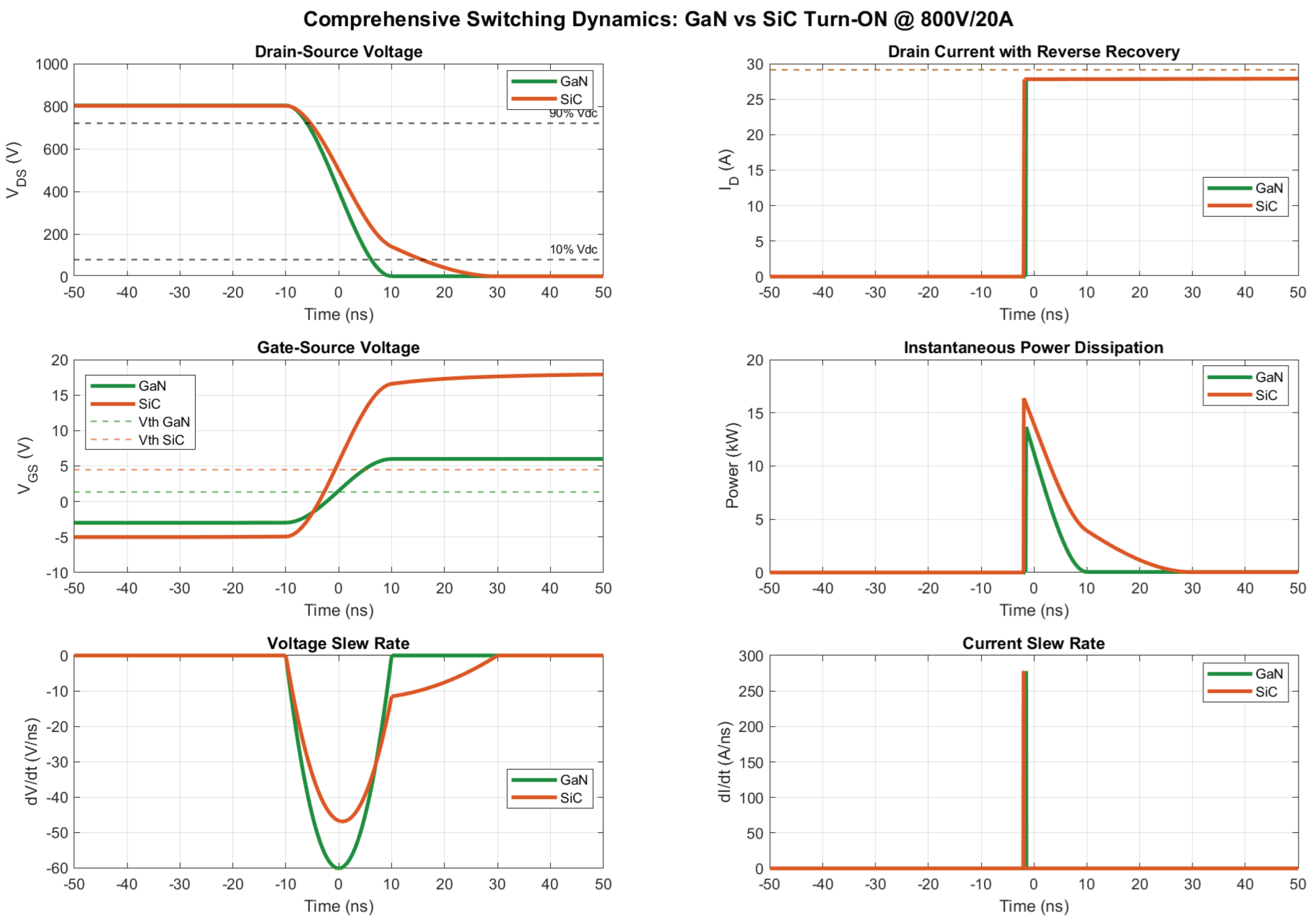 Preprints 197527 g018