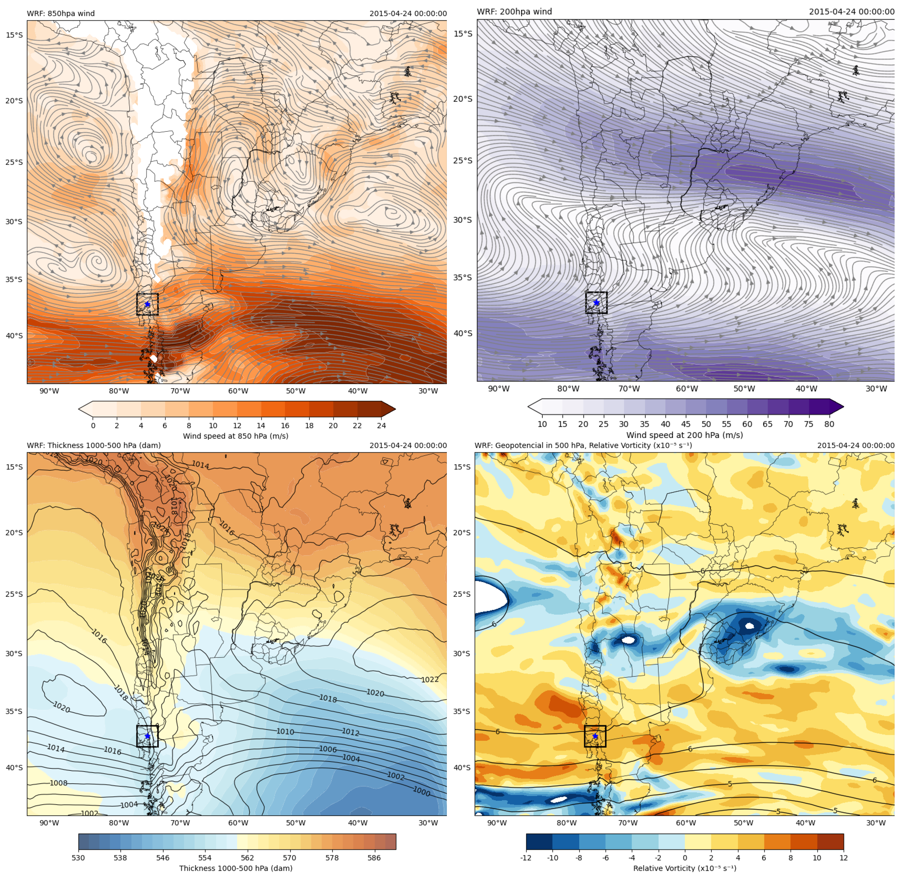 Preprints 138752 g002