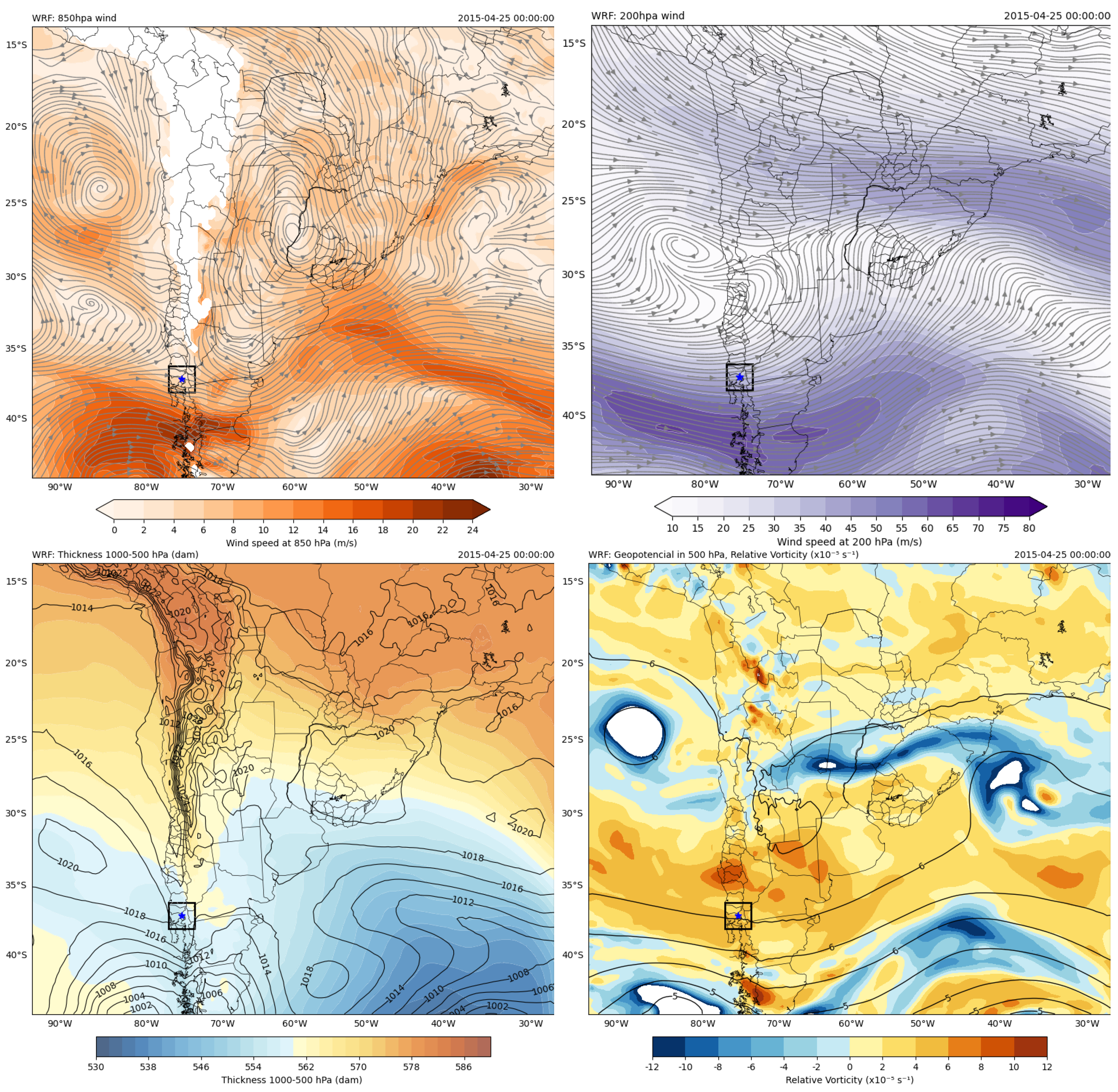 Preprints 138752 g003