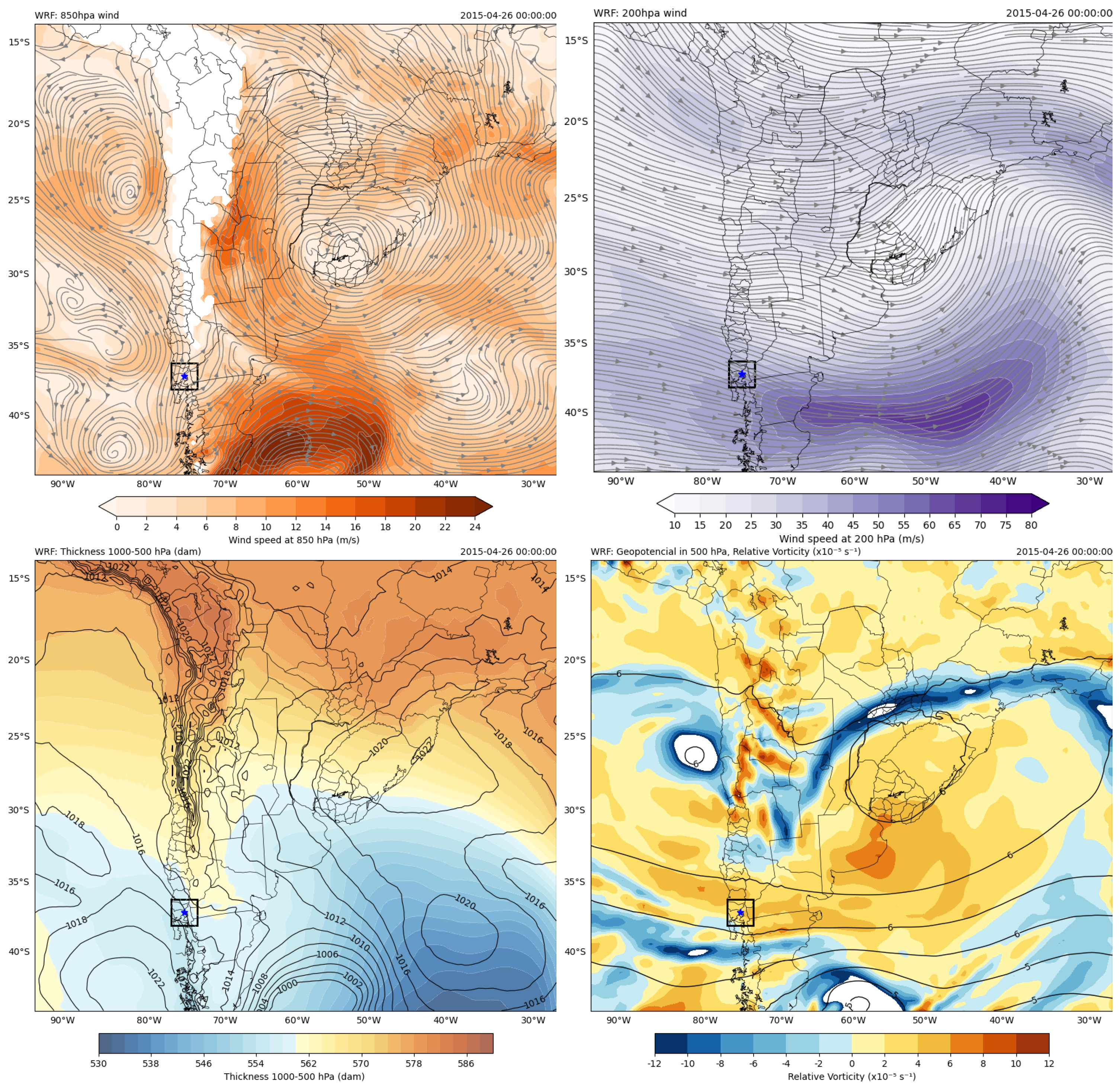Preprints 138752 g004