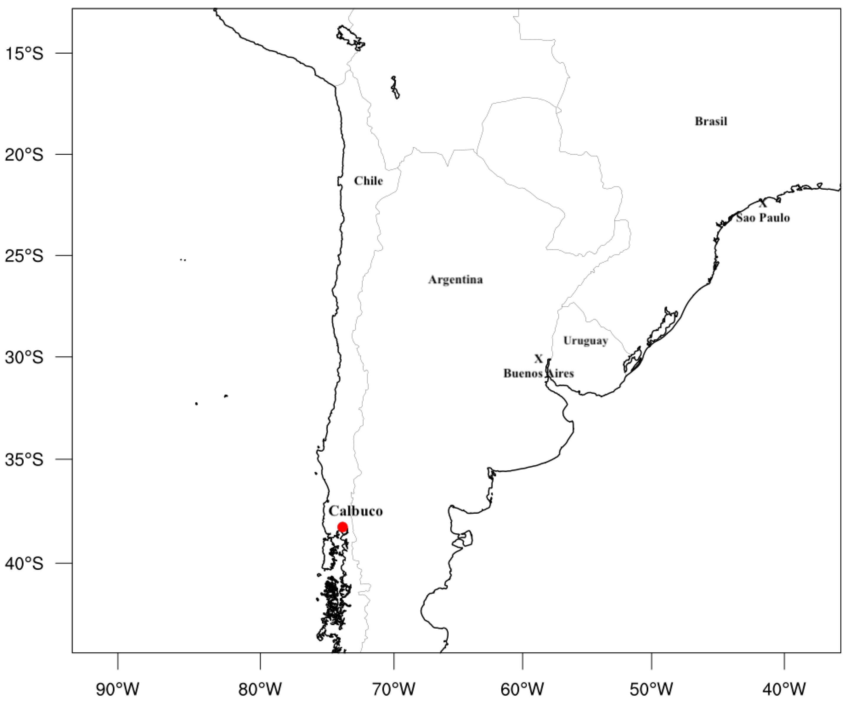 Preprints 138752 g005