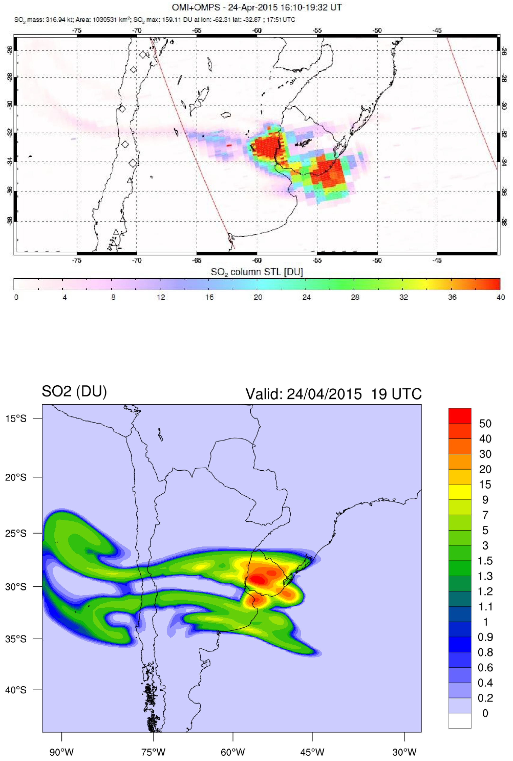 Preprints 138752 g010
