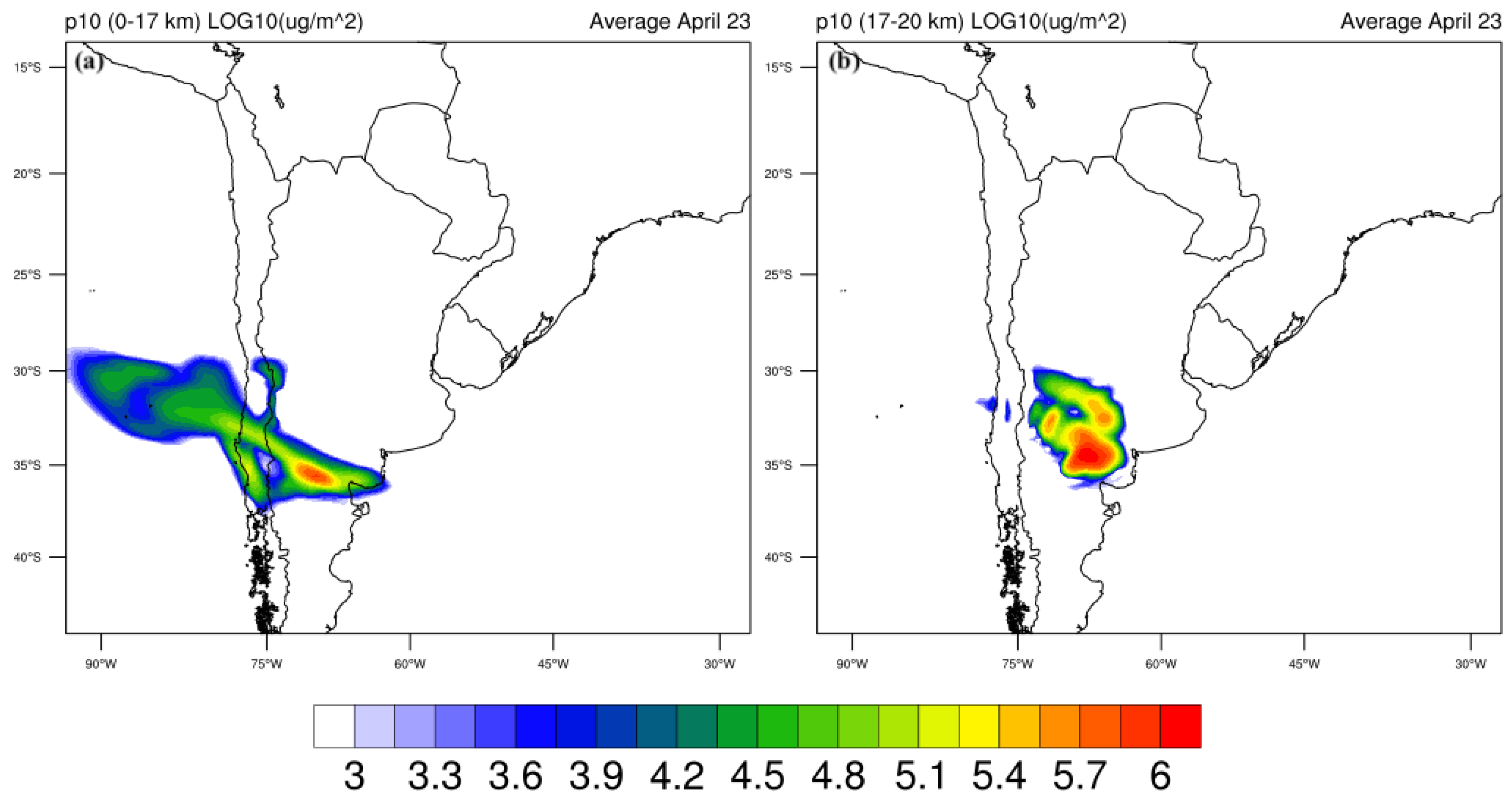 Preprints 138752 g0a1