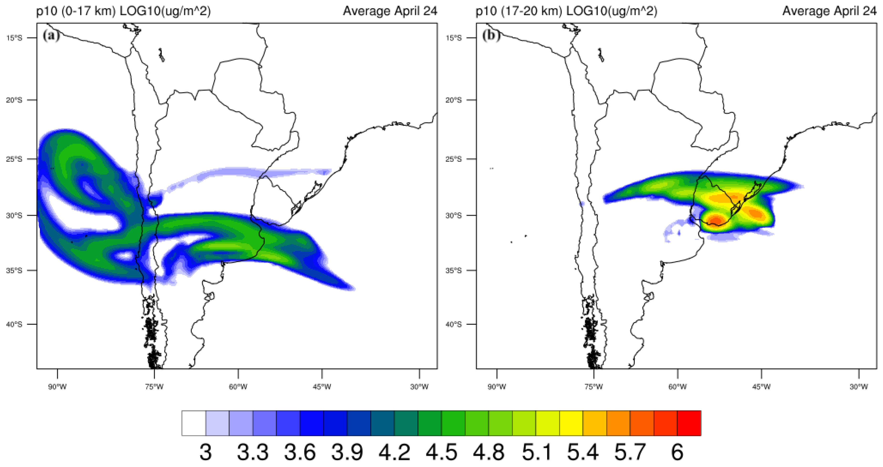 Preprints 138752 g0a2