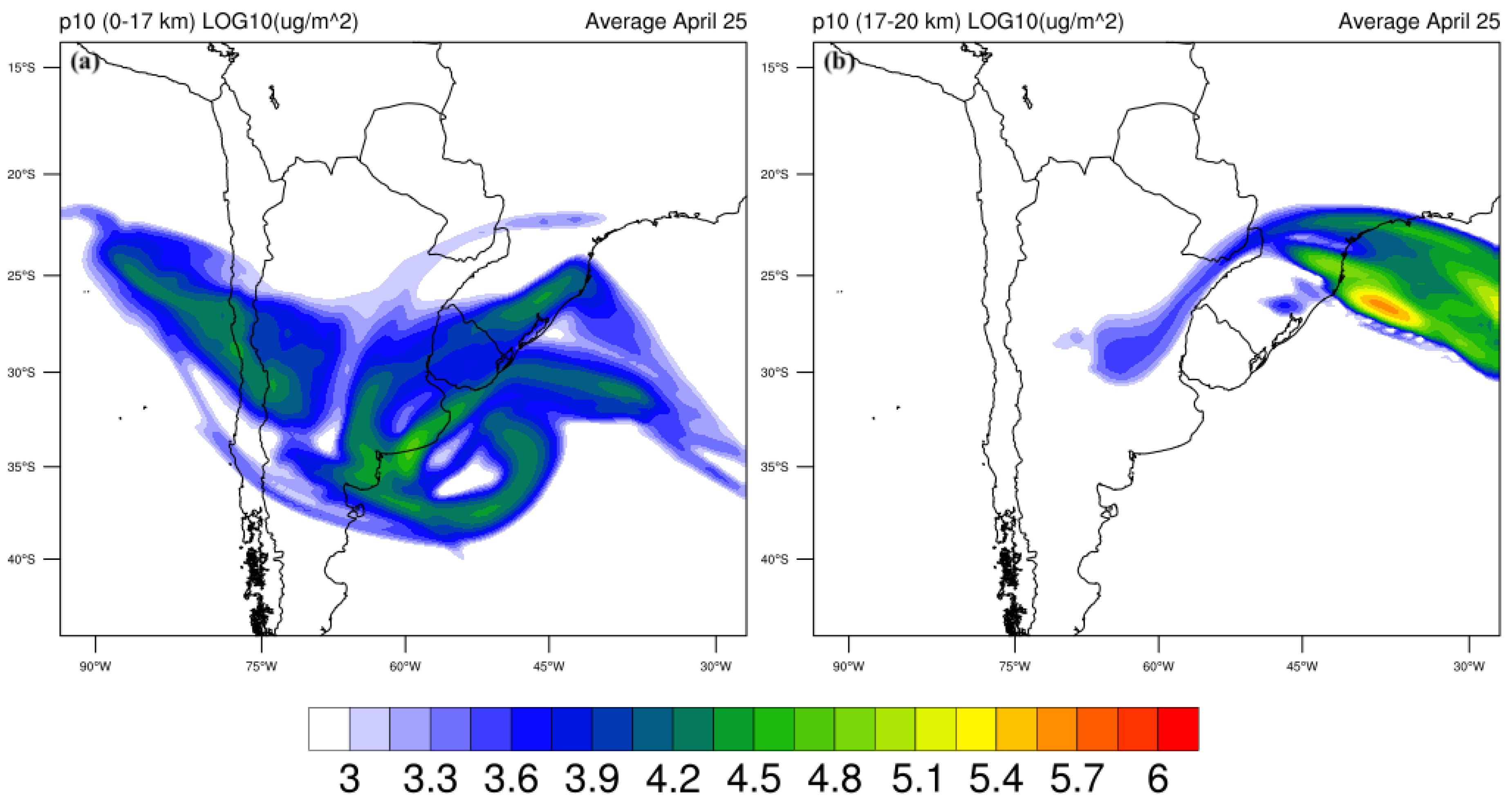 Preprints 138752 g0a3