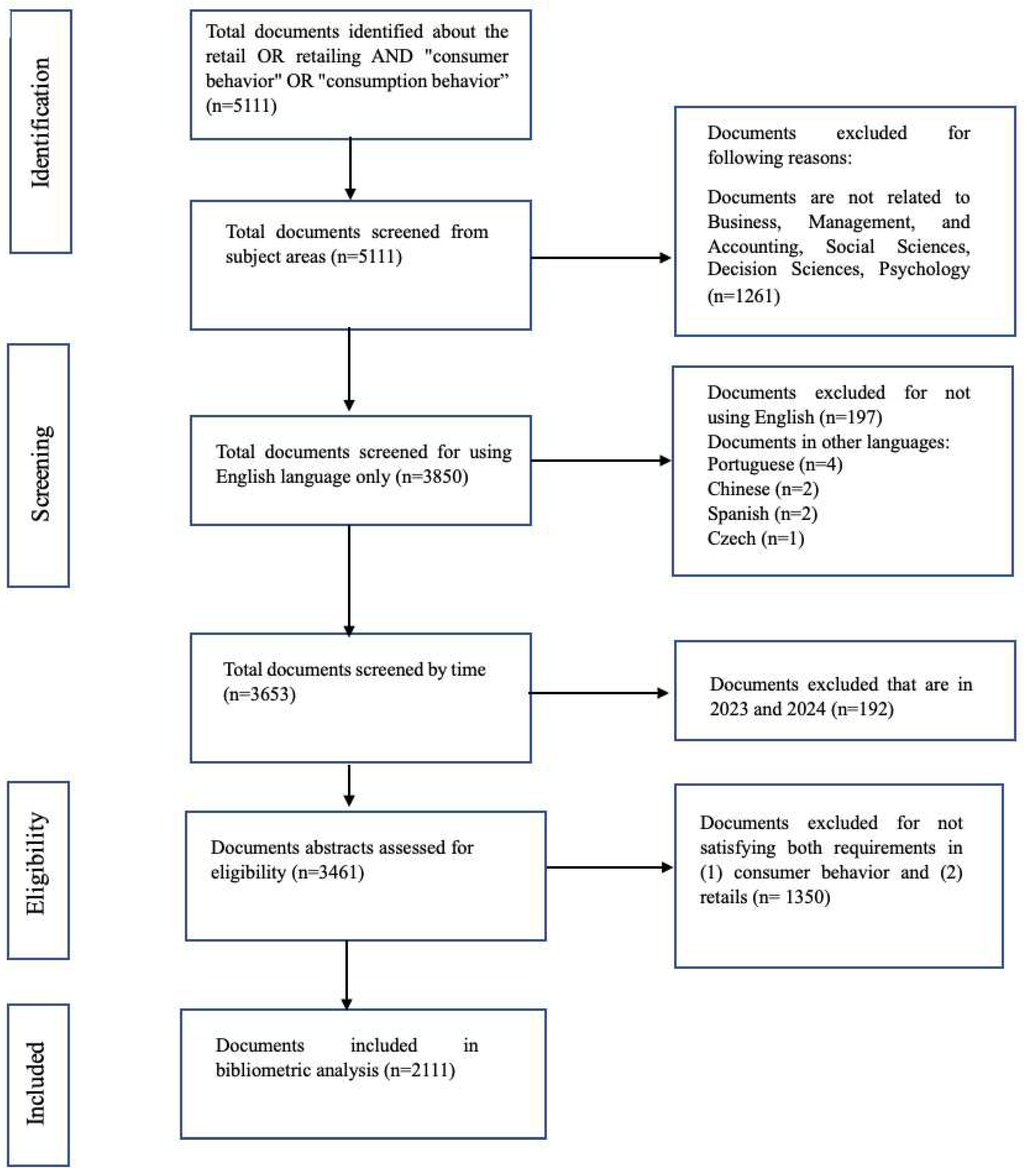 Preprints 93438 g001
