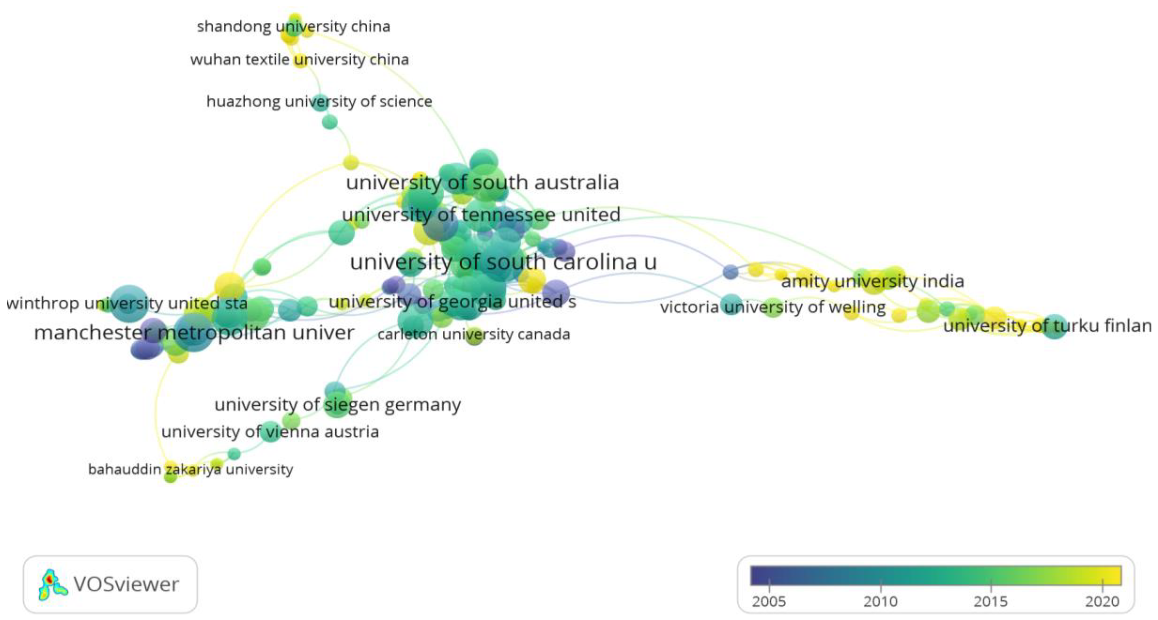 Preprints 93438 g004