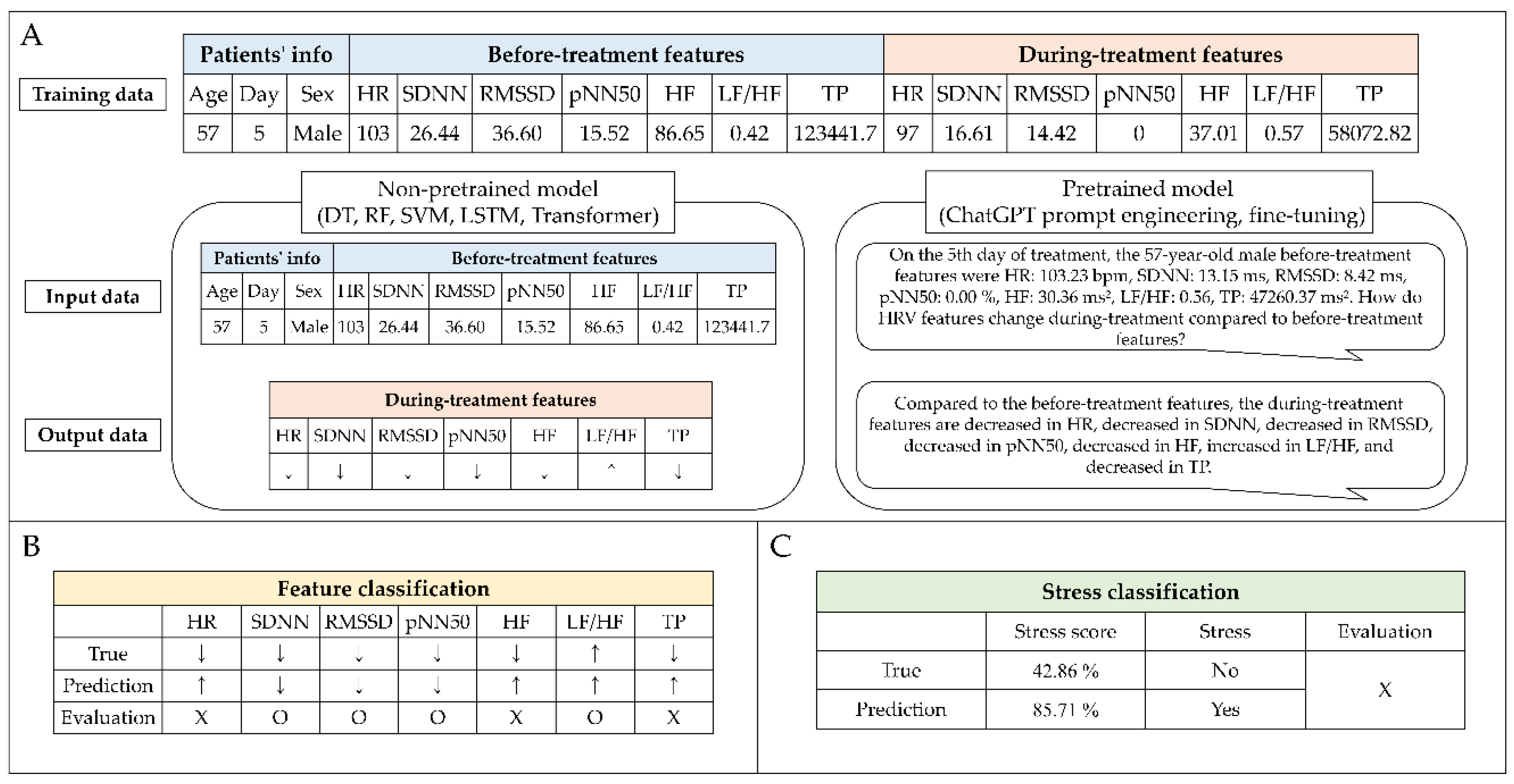 Preprints 96082 g002