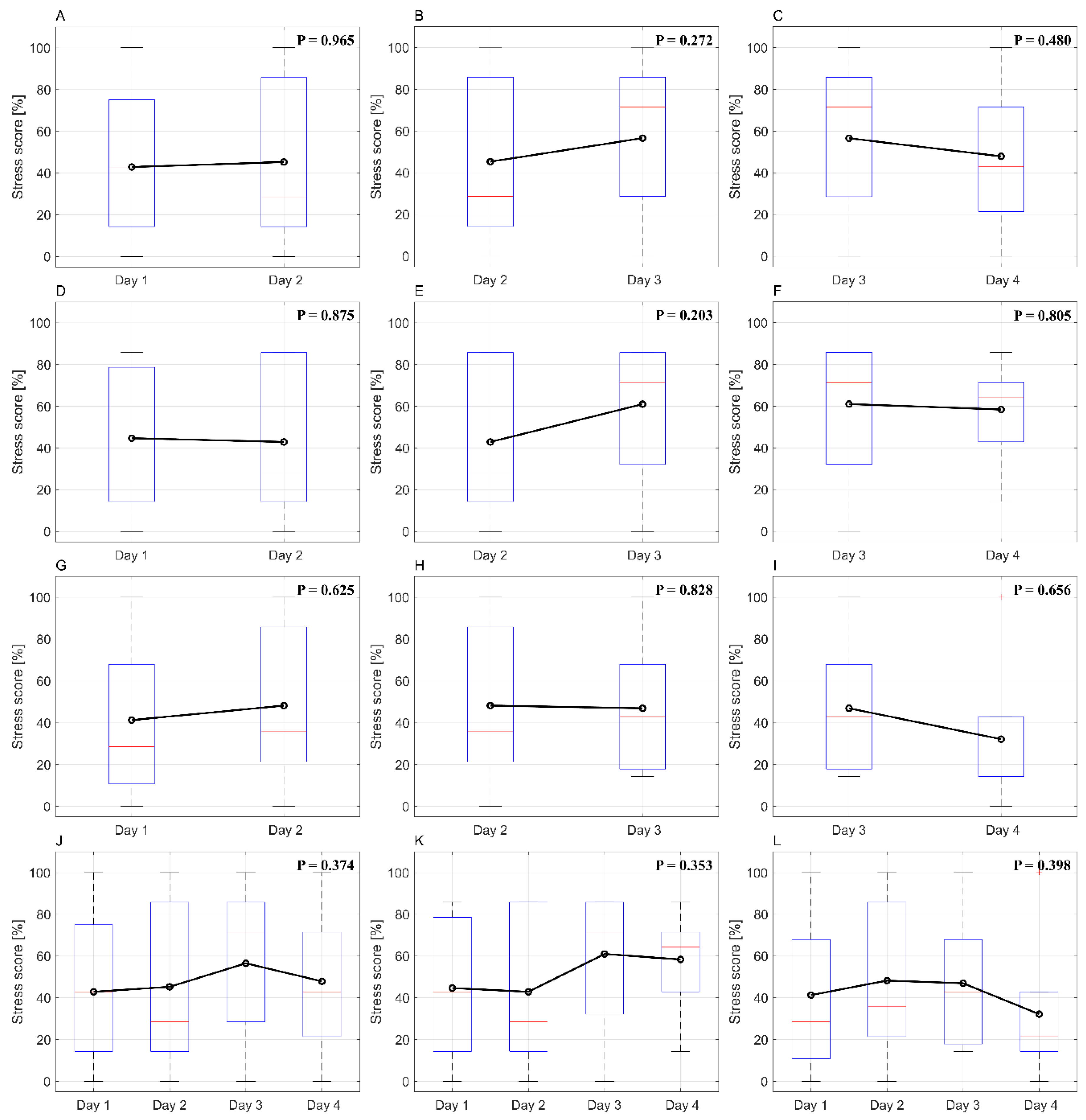 Preprints 96082 g003
