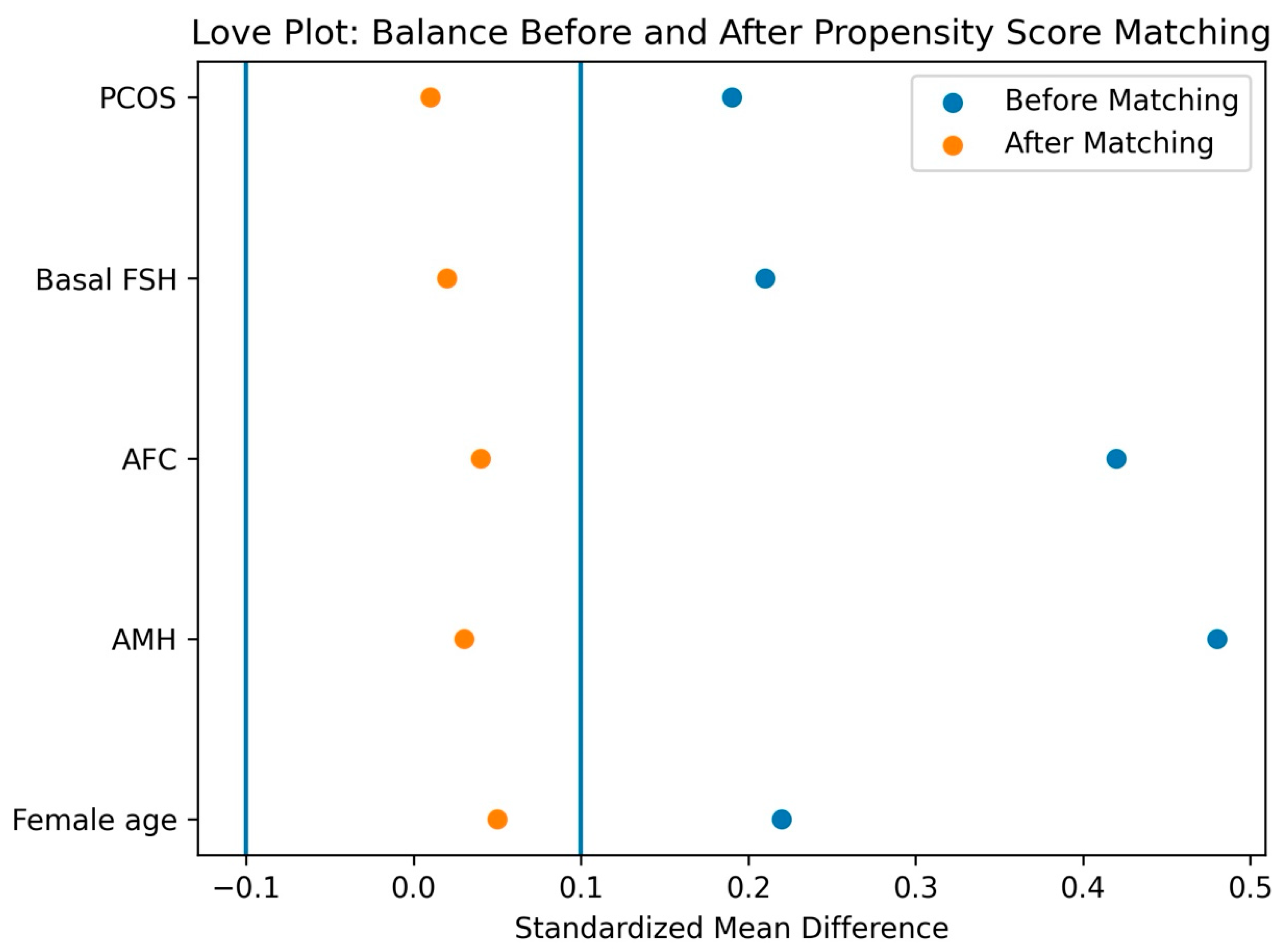 Preprints 192894 g001