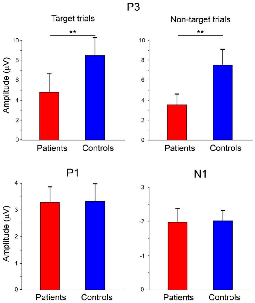 Preprints 217402 g006 Preprints 217402 g006