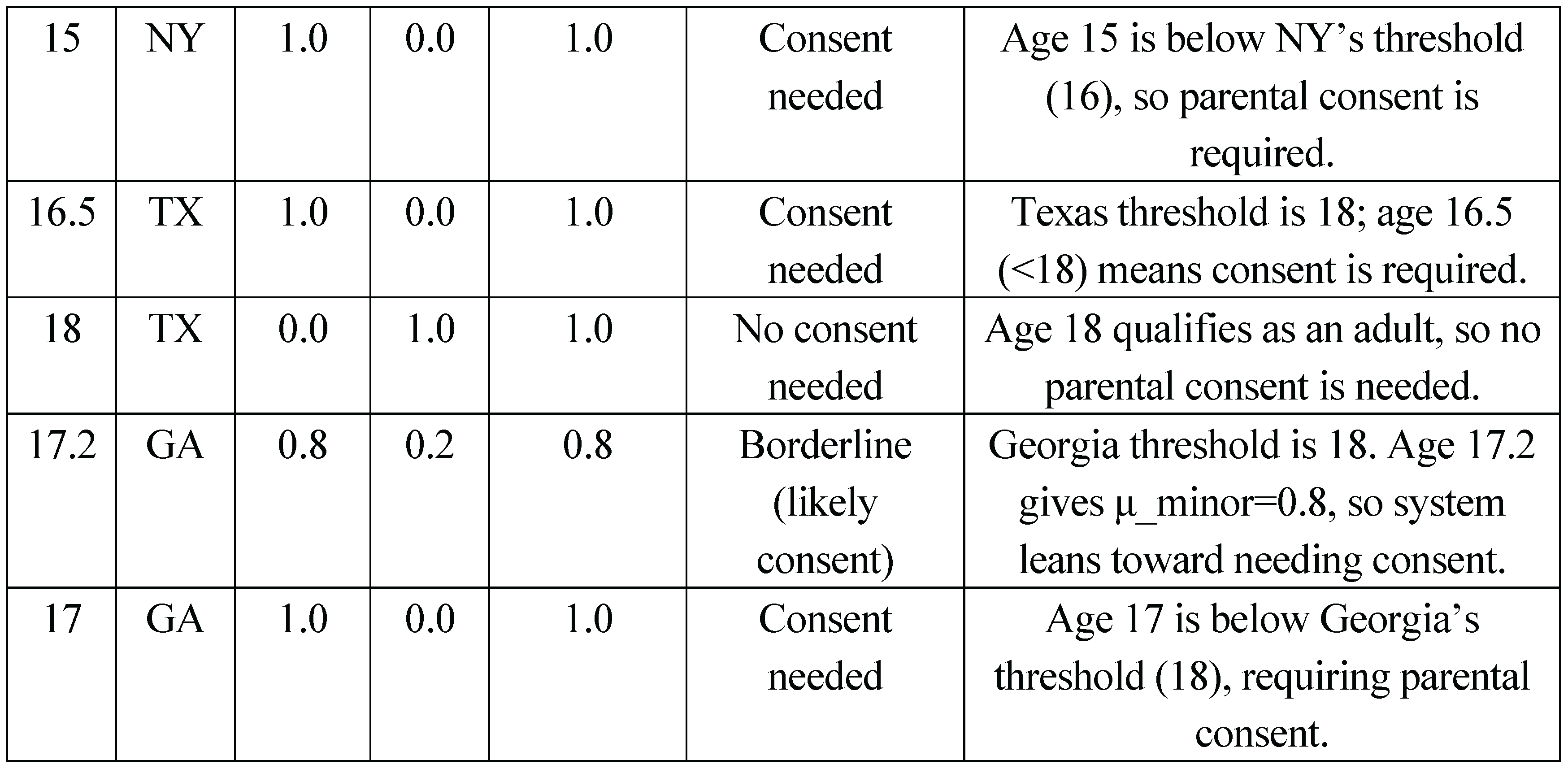 Preprints 166839 i002