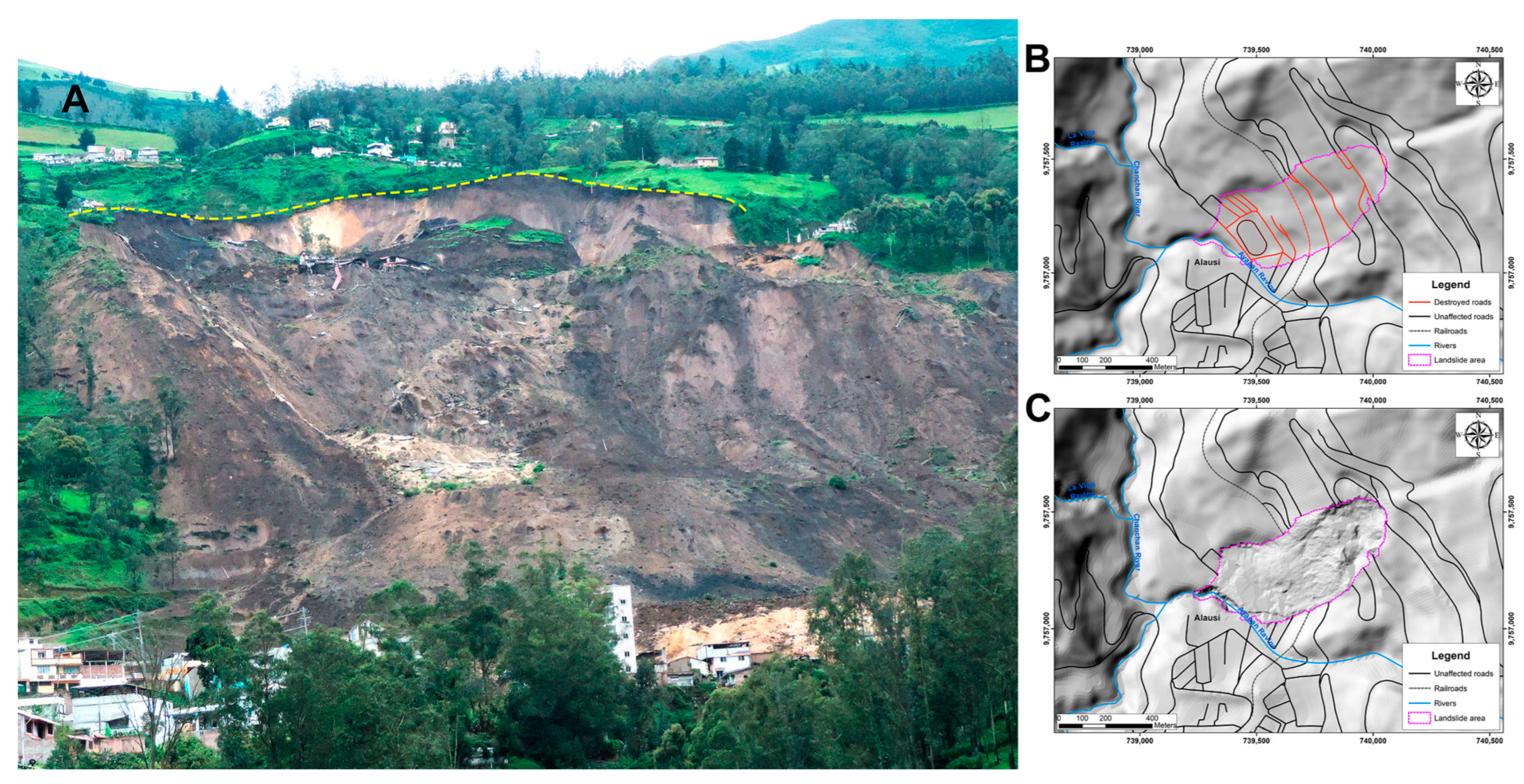 Preprints 157012 g001