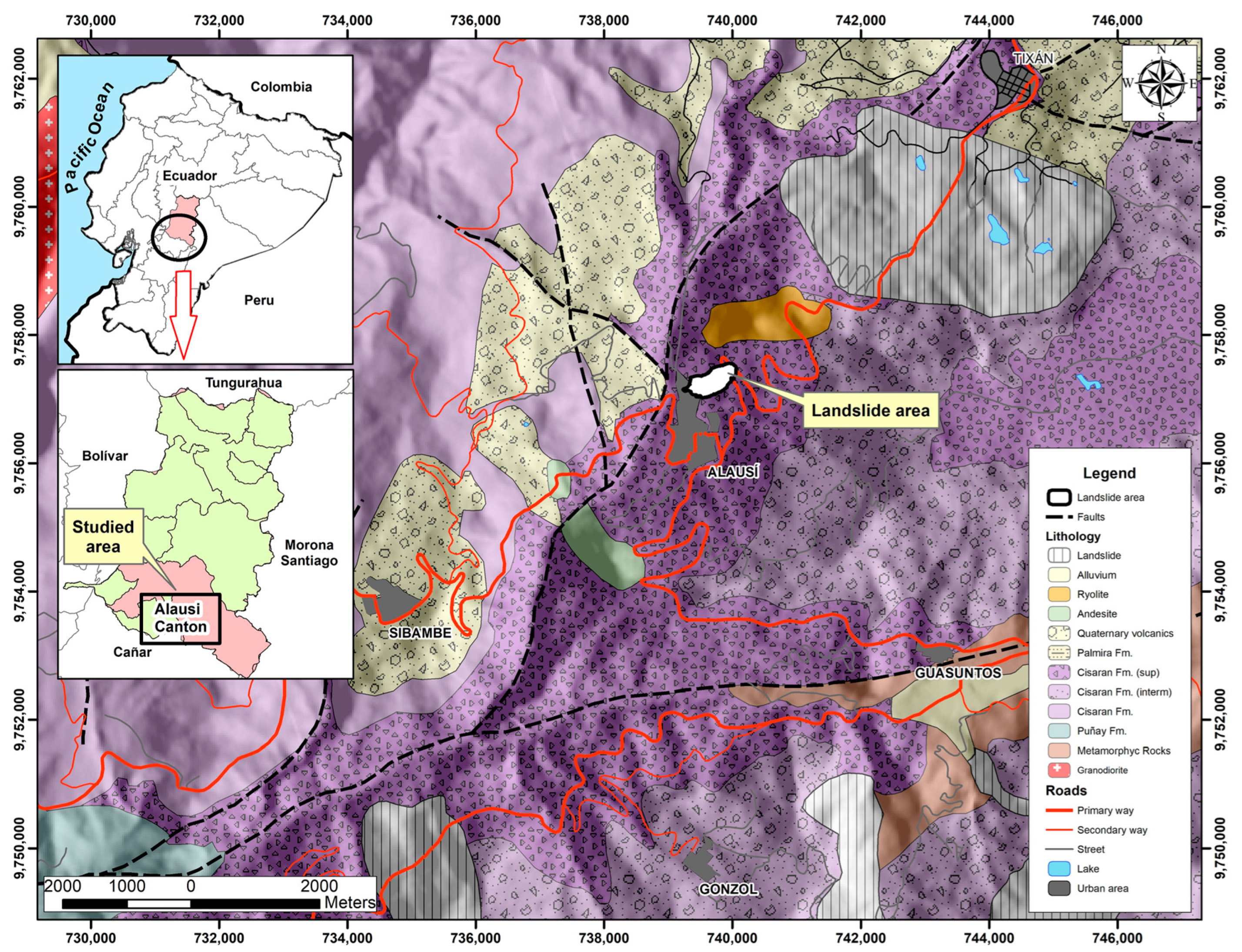 Preprints 157012 g002
