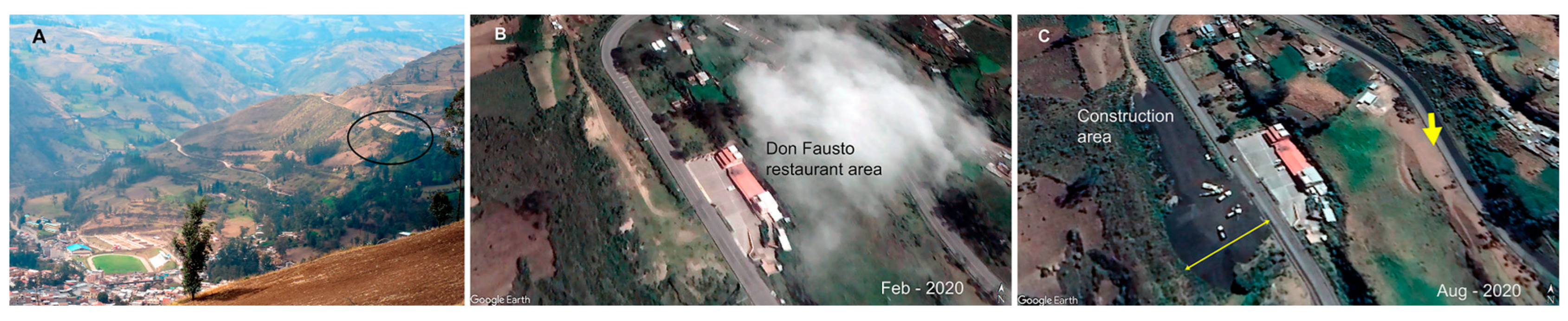 Preprints 157012 g006