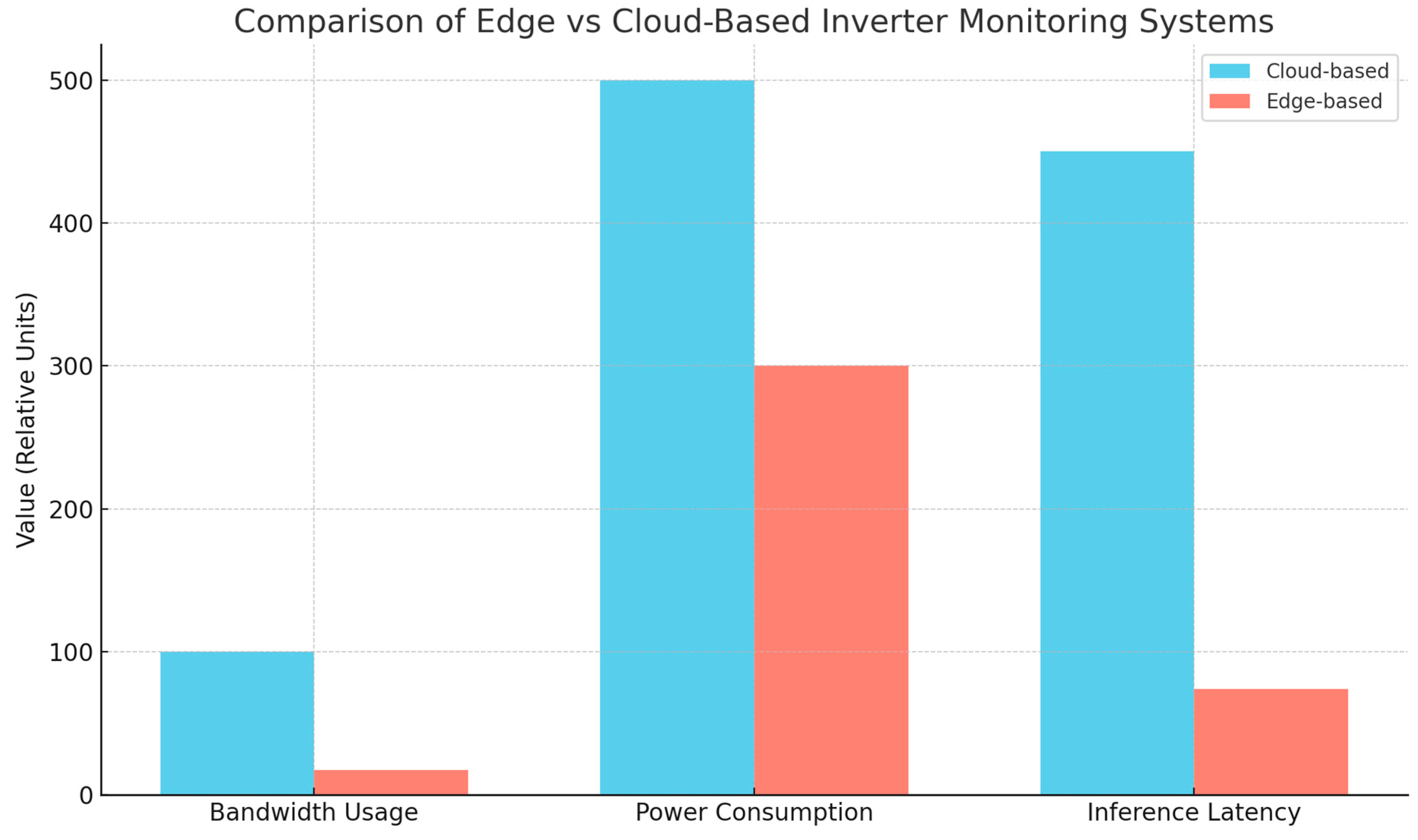 Preprints 171468 g001