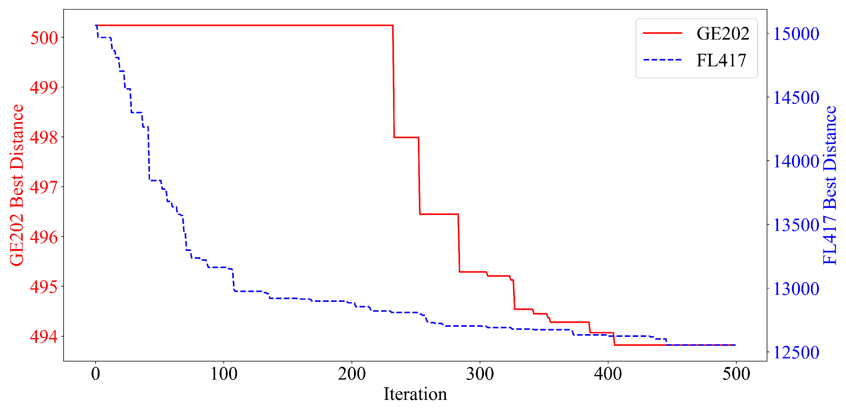 Preprints 215868 g004